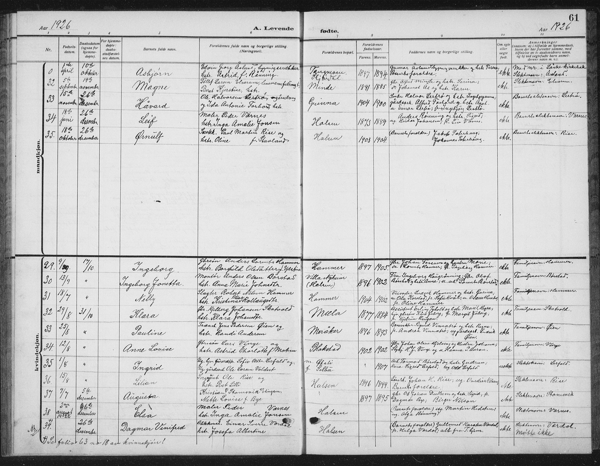 Ministerialprotokoller, klokkerbøker og fødselsregistre - Nord-Trøndelag, AV/SAT-A-1458/709/L0088: Klokkerbok nr. 709C02, 1914-1934, s. 61