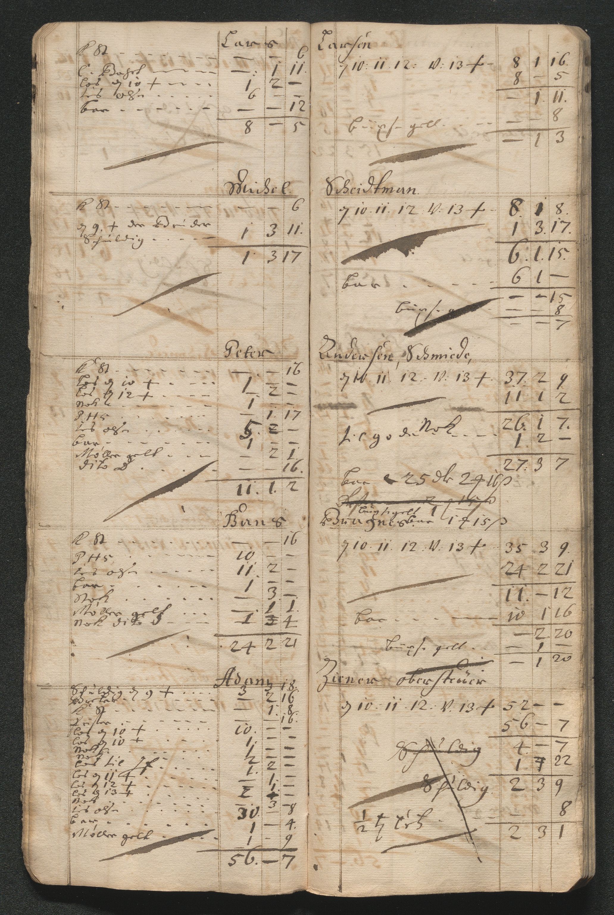 Kongsberg Sølvverk 1623-1816, SAKO/EA-3135/001/D/Dc/Dcd/L0046: Utgiftsregnskap for gruver m.m., 1679, s. 670