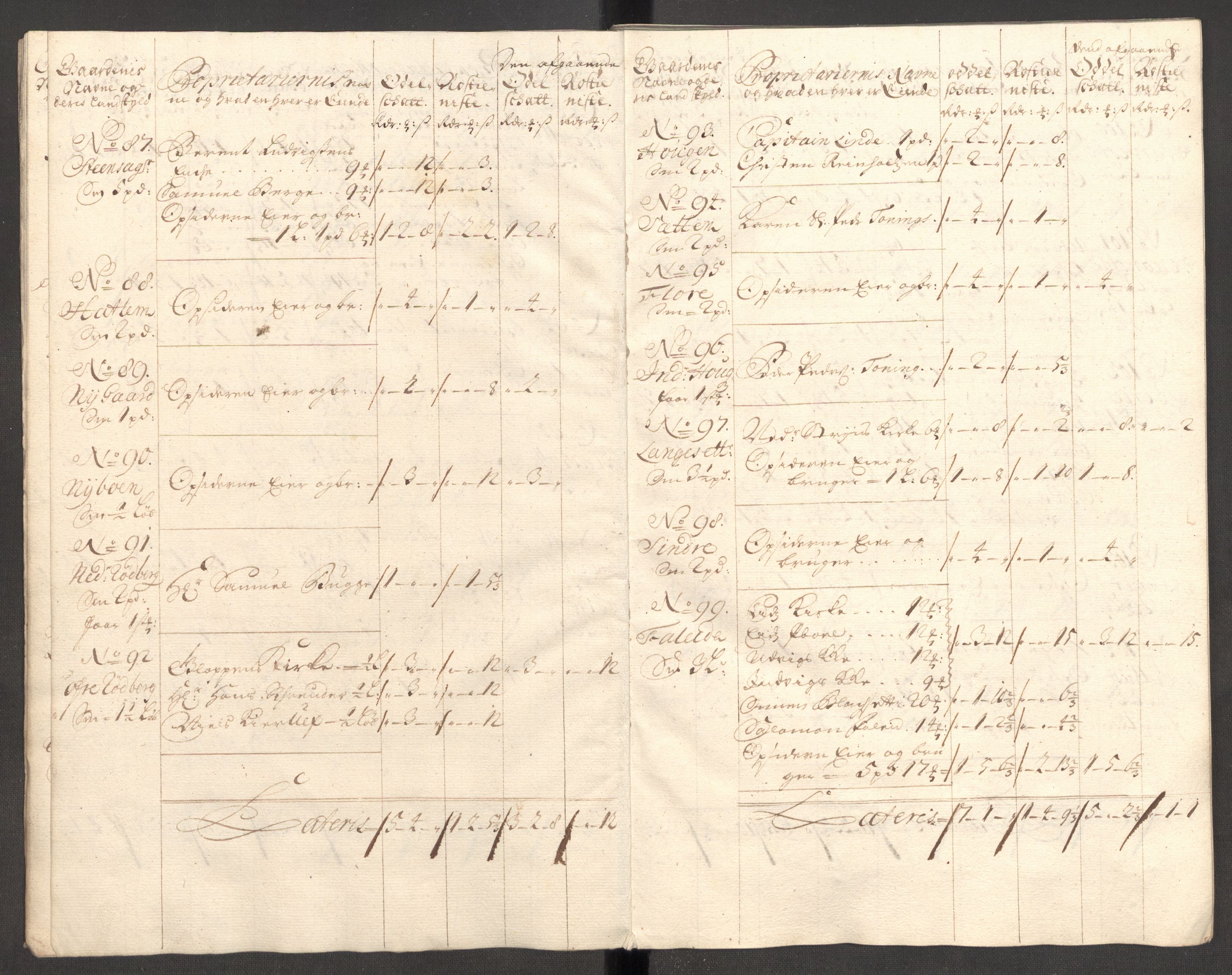 Rentekammeret inntil 1814, Reviderte regnskaper, Fogderegnskap, AV/RA-EA-4092/R53/L3430: Fogderegnskap Sunn- og Nordfjord, 1706-1707, s. 88