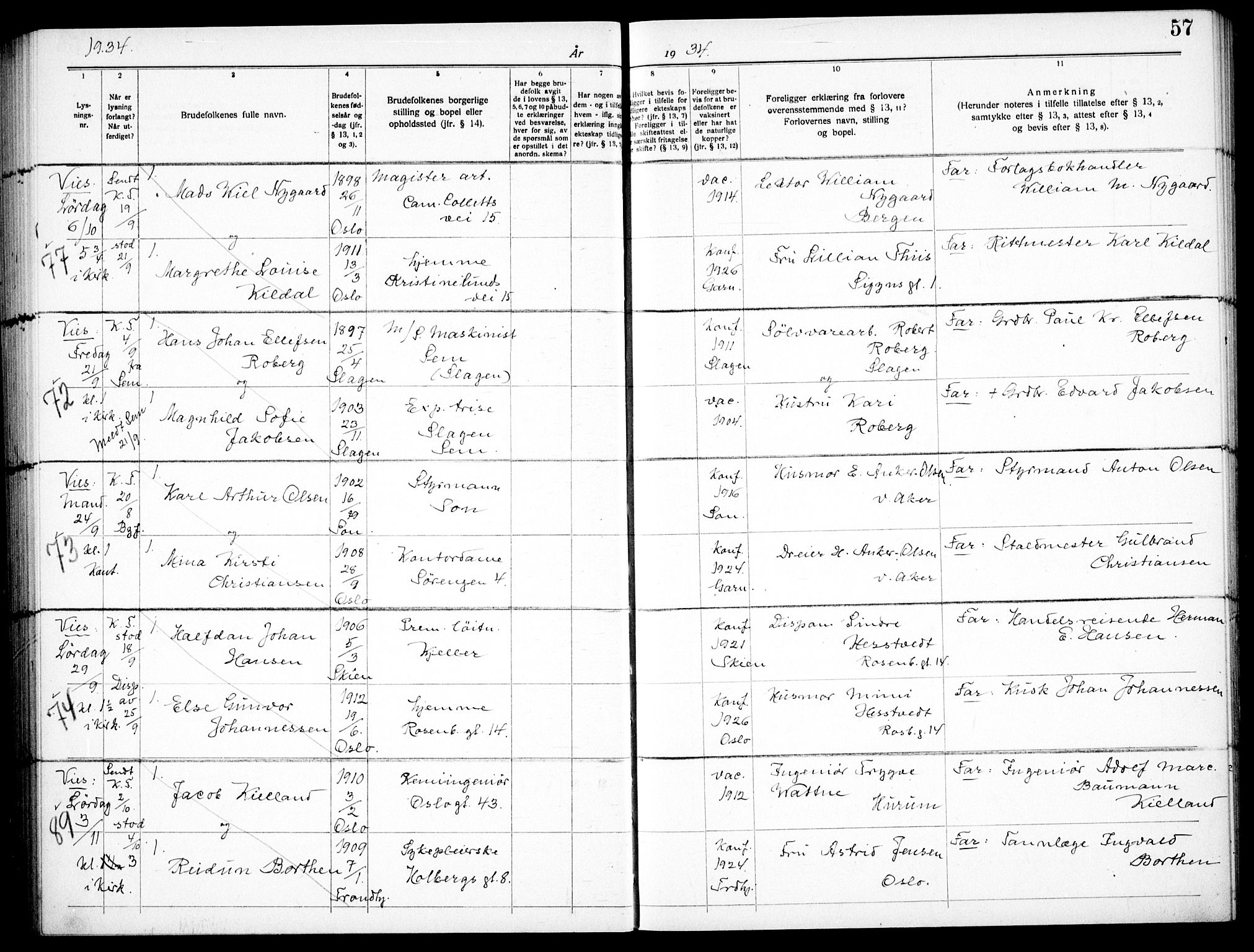 Garnisonsmenigheten Kirkebøker, AV/SAO-A-10846/H/Ha/L0011: Lysningsprotokoll nr. I 11, 1932-1936, s. 57