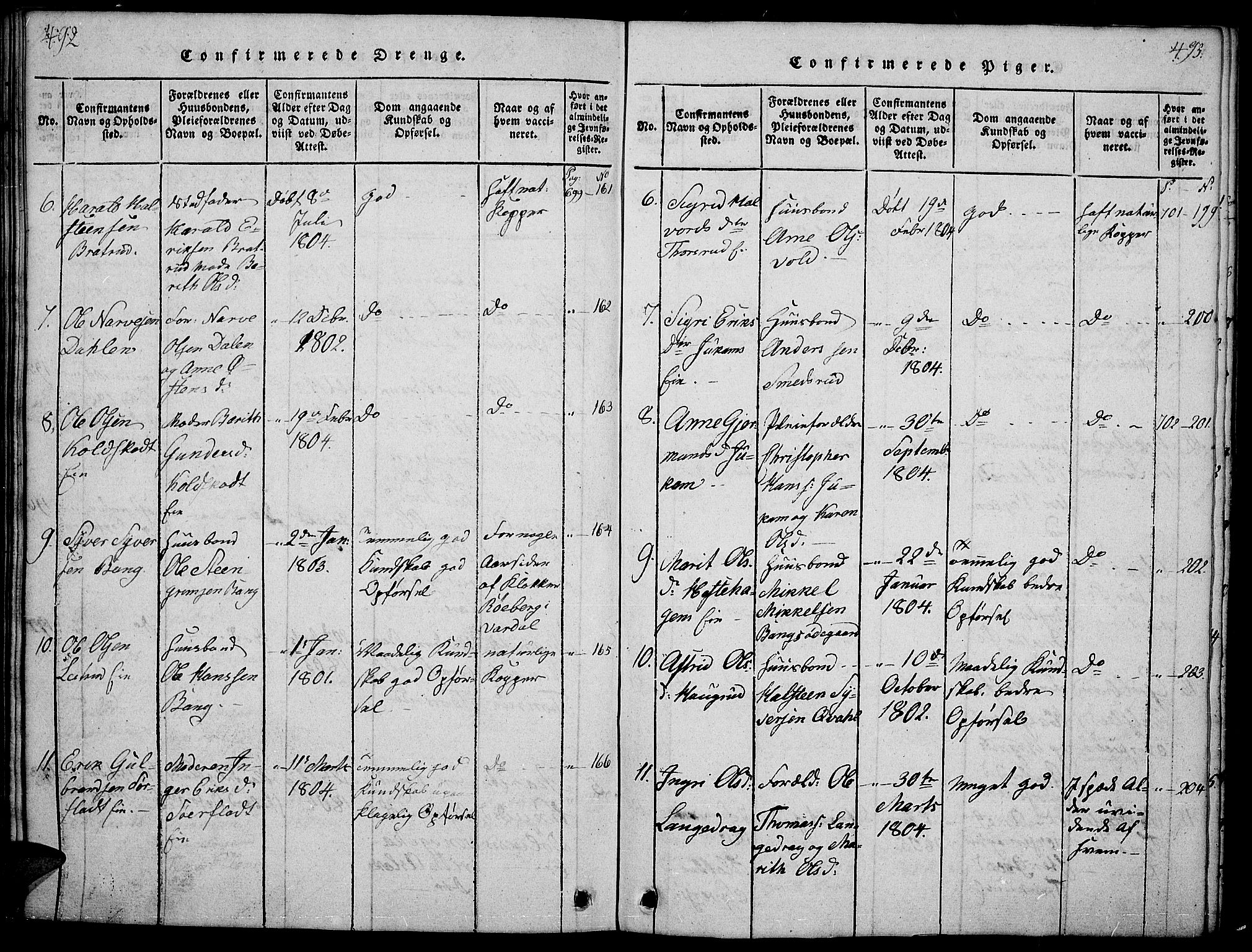 Sør-Aurdal prestekontor, AV/SAH-PREST-128/H/Ha/Hab/L0001: Klokkerbok nr. 1, 1815-1826, s. 492-493