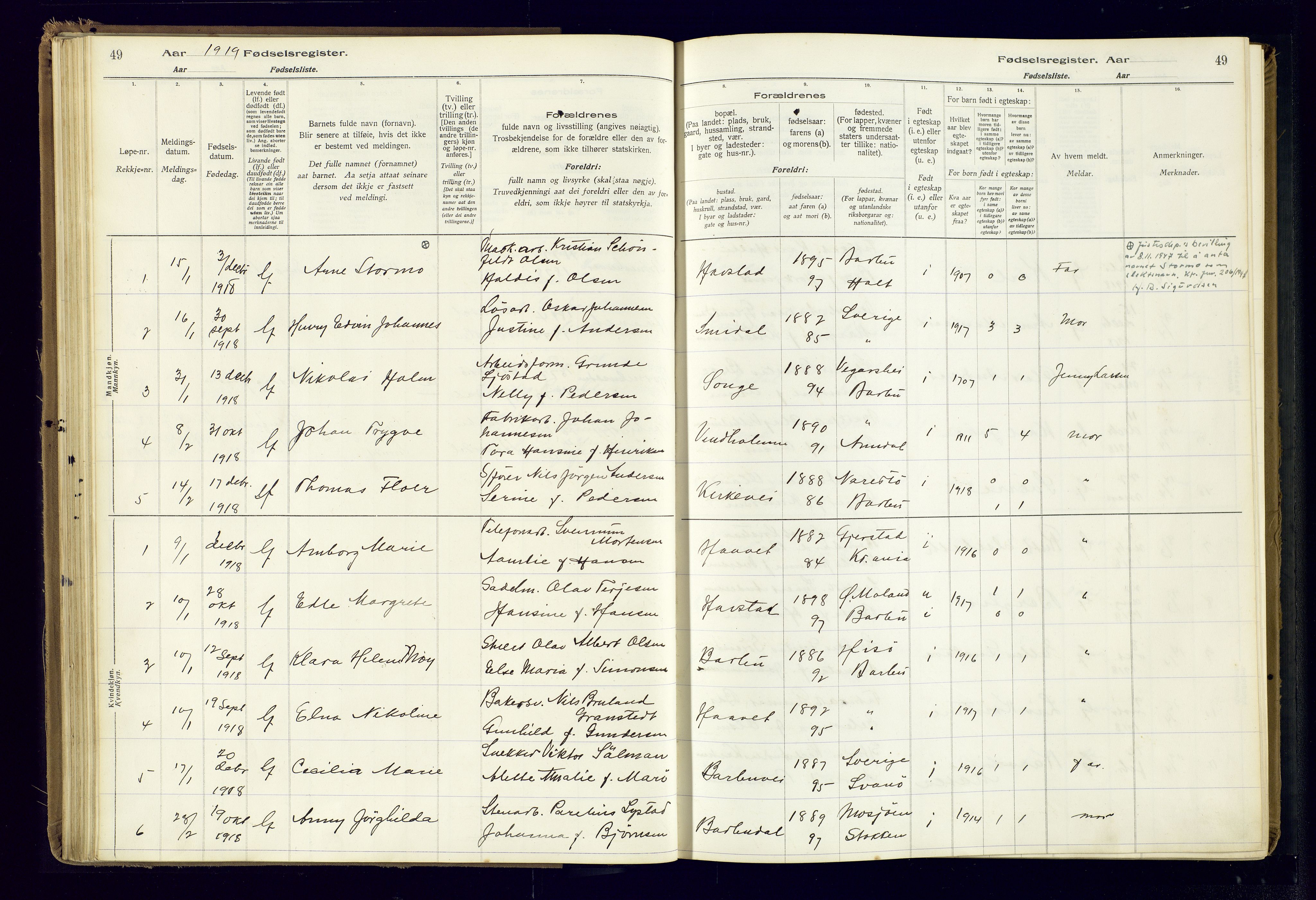 Barbu sokneprestkontor, AV/SAK-1111-0003/J/Ja/L0001: Fødselsregister nr. A-VIII-1, 1916-1937, s. 49