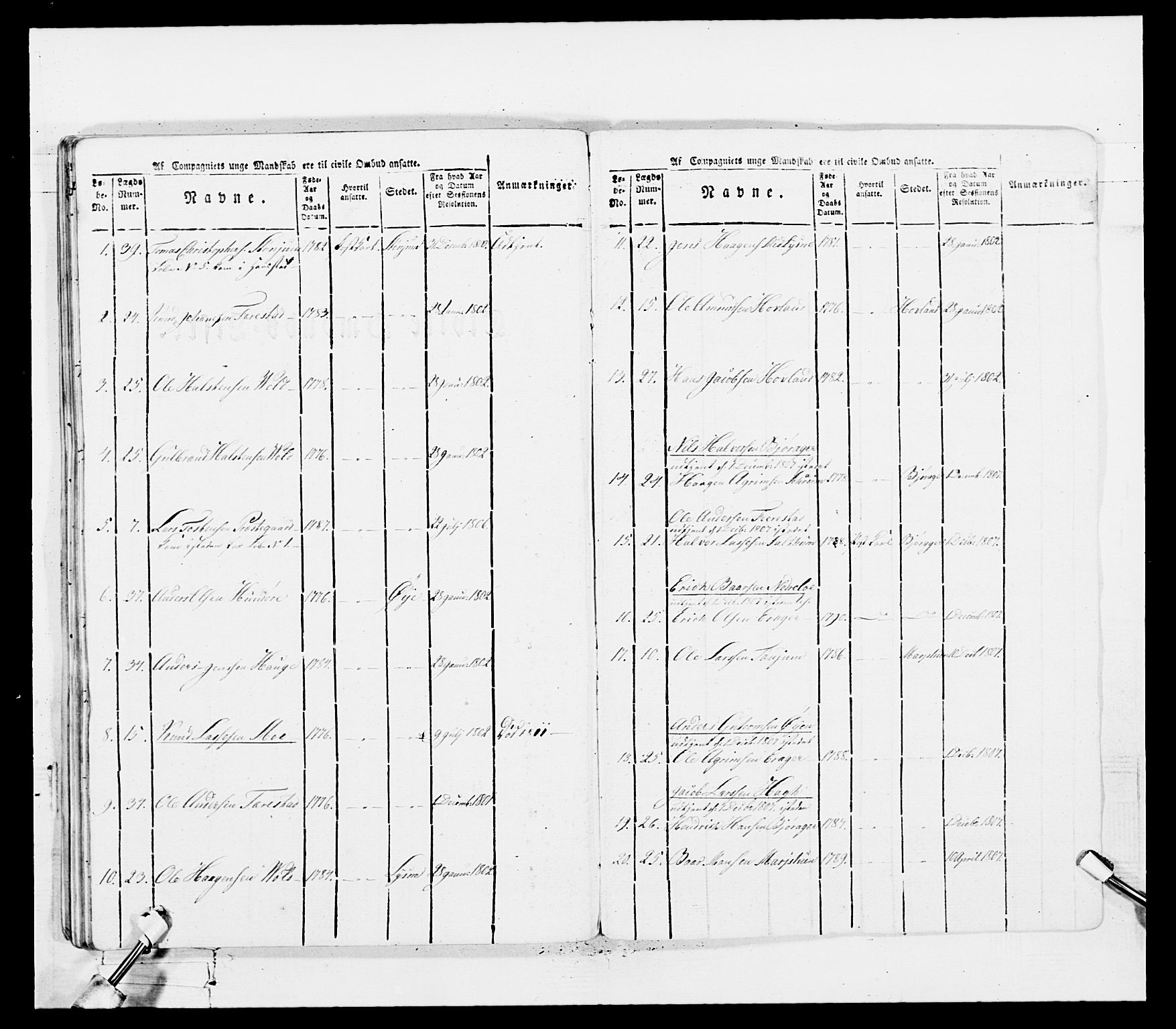 Generalitets- og kommissariatskollegiet, Det kongelige norske kommissariatskollegium, AV/RA-EA-5420/E/Eh/L0100: Bergenhusiske skarpskytterbataljon, 1812, s. 180