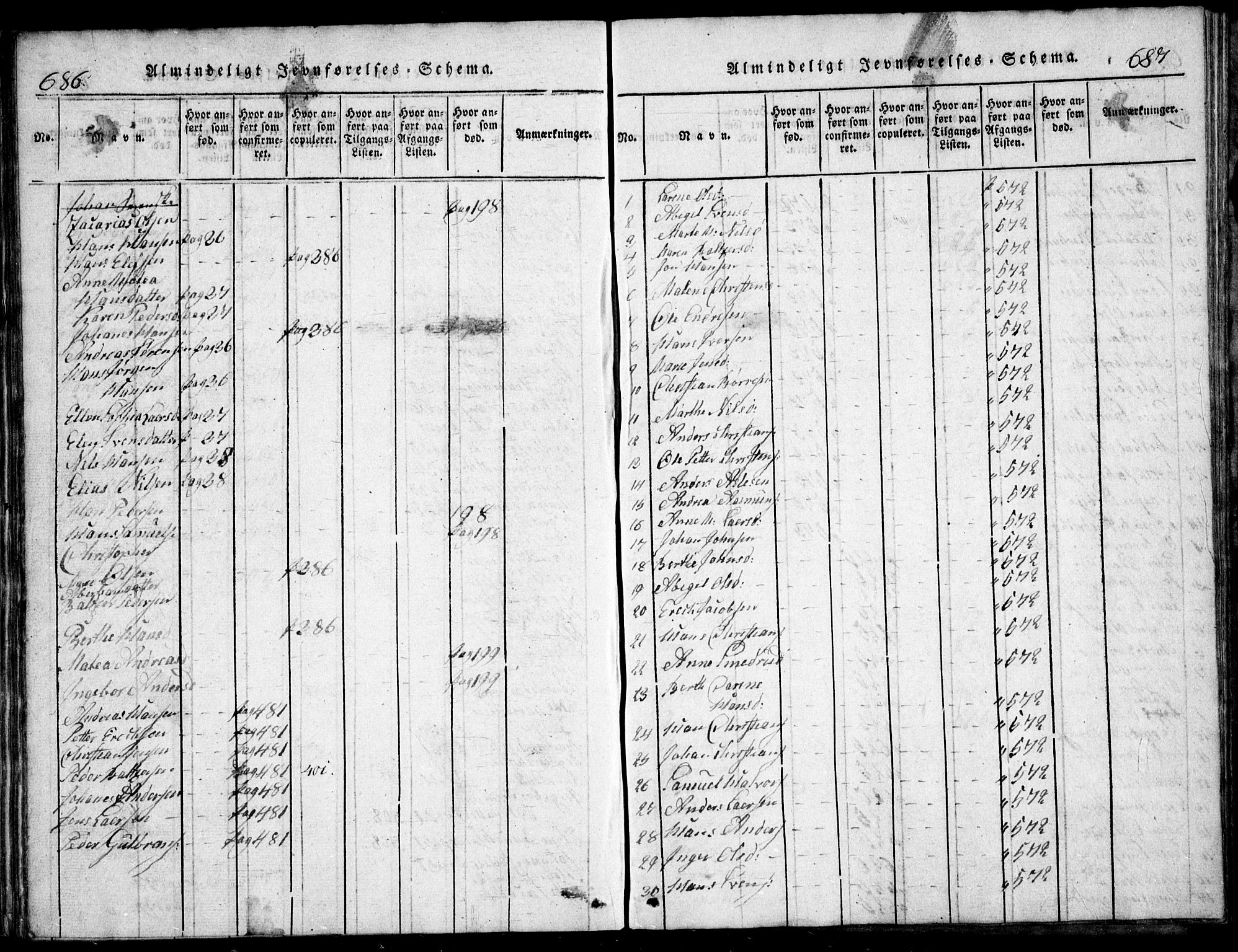 Nesodden prestekontor Kirkebøker, AV/SAO-A-10013/G/Ga/L0001: Klokkerbok nr. I 1, 1814-1847, s. 686-687