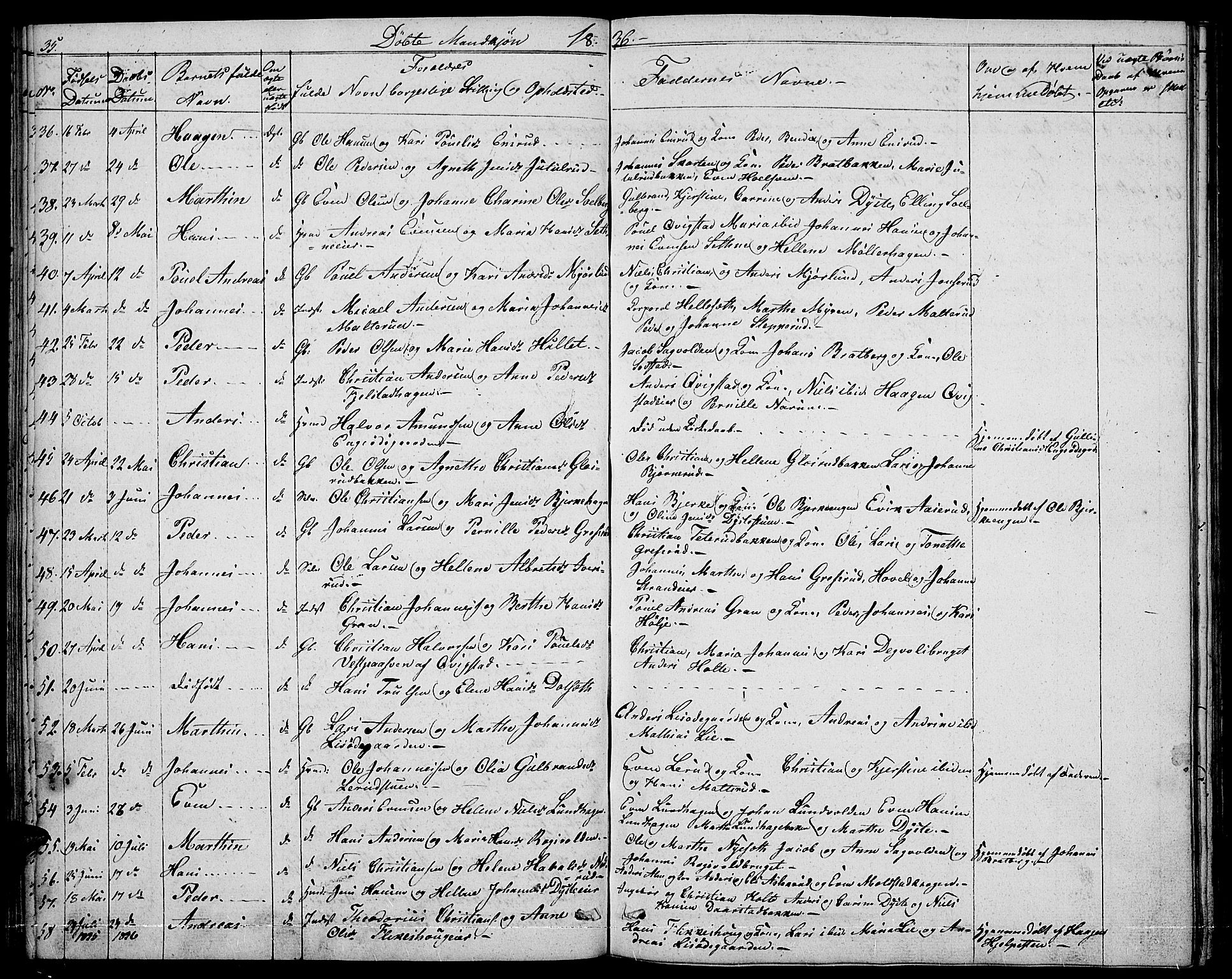 Vestre Toten prestekontor, AV/SAH-PREST-108/H/Ha/Hab/L0001: Klokkerbok nr. 1, 1830-1836, s. 35
