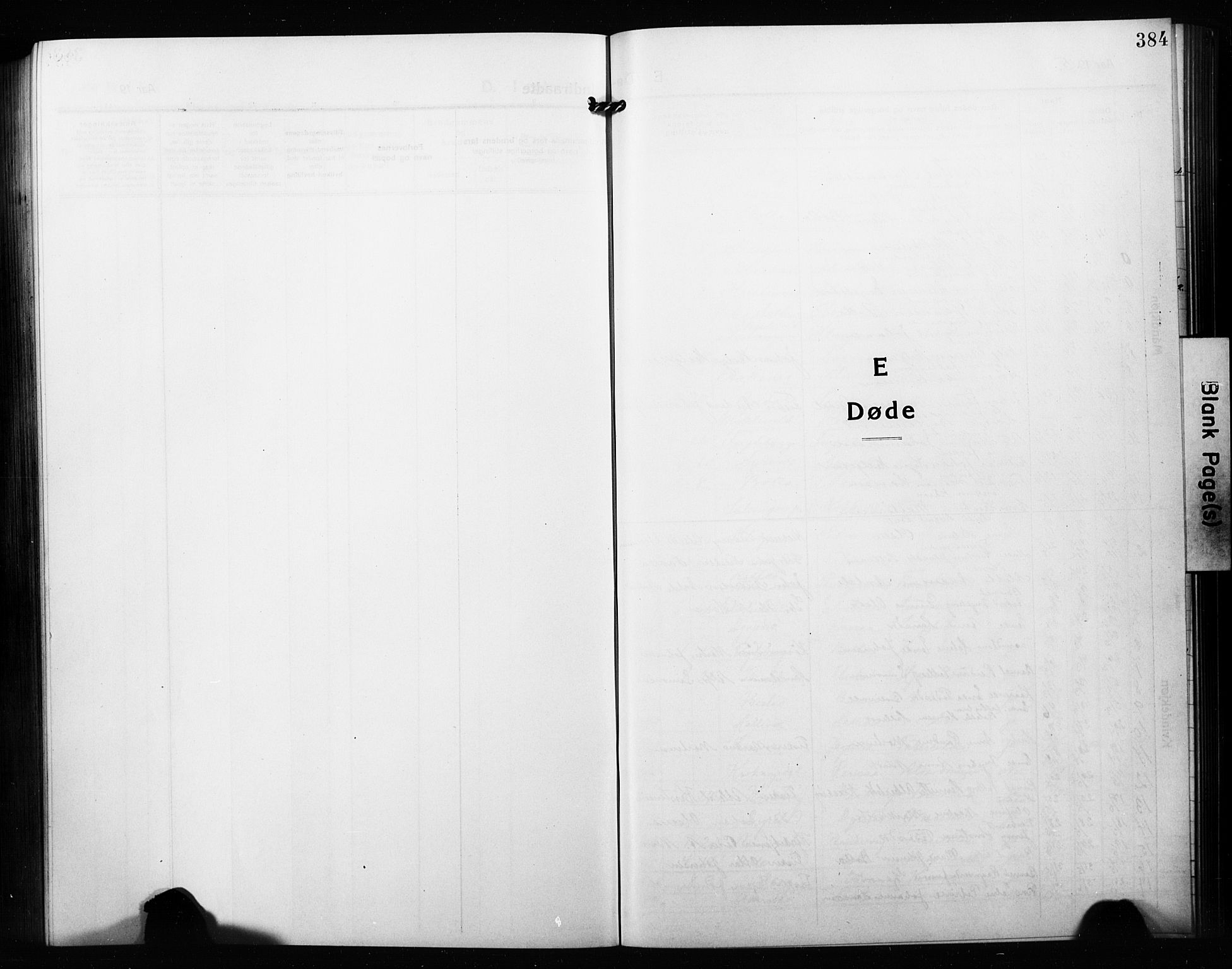 Ibestad sokneprestembete, AV/SATØ-S-0077/H/Ha/Hab/L0010klokker: Klokkerbok nr. 10, 1915-1929, s. 384