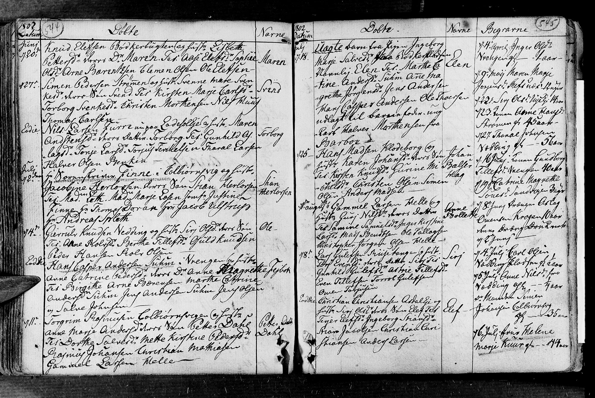 Øyestad sokneprestkontor, AV/SAK-1111-0049/F/Fa/L0008: Ministerialbok nr. A 8, 1777-1804, s. 544-545
