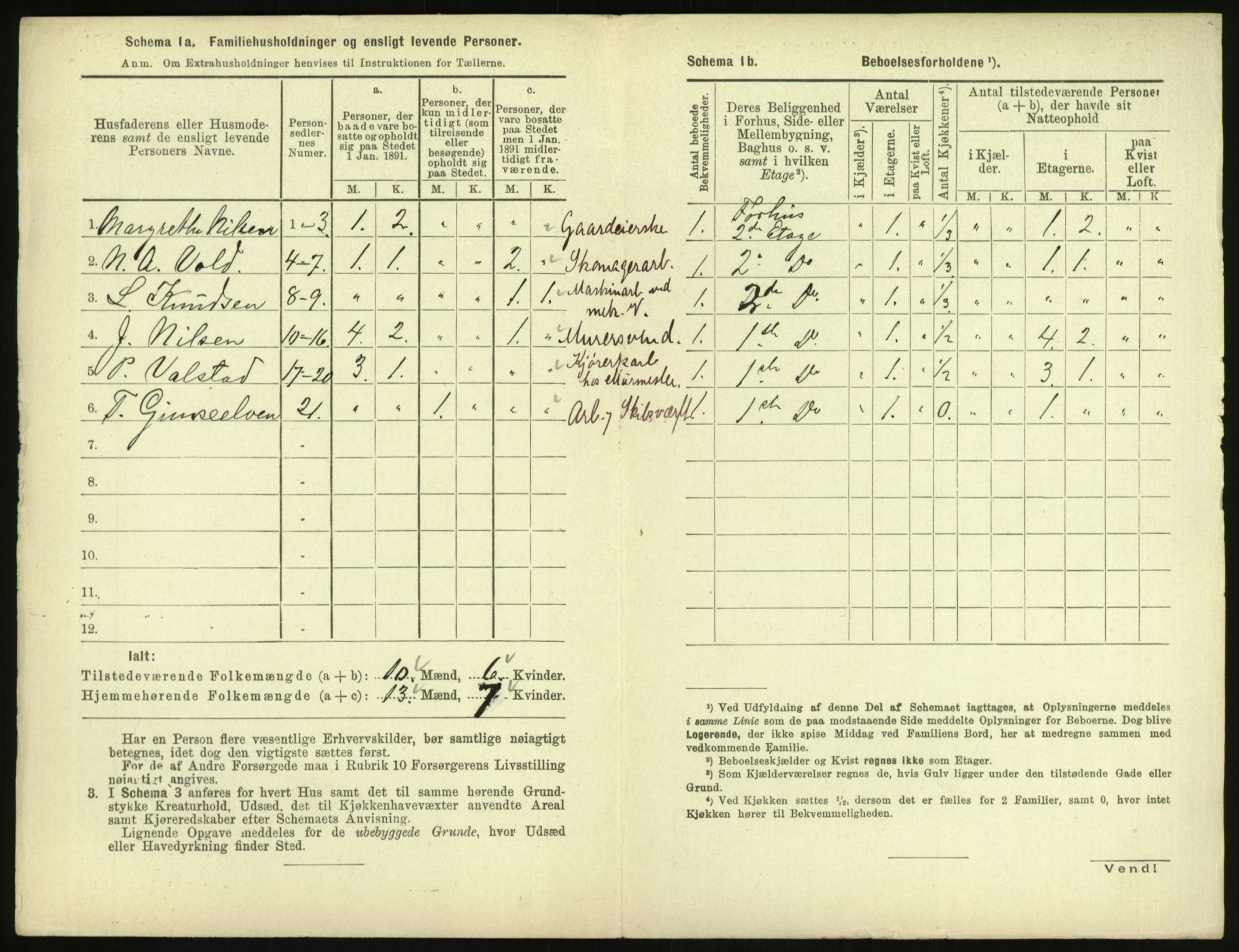 RA, Folketelling 1891 for 1601 Trondheim kjøpstad, 1891, s. 1887