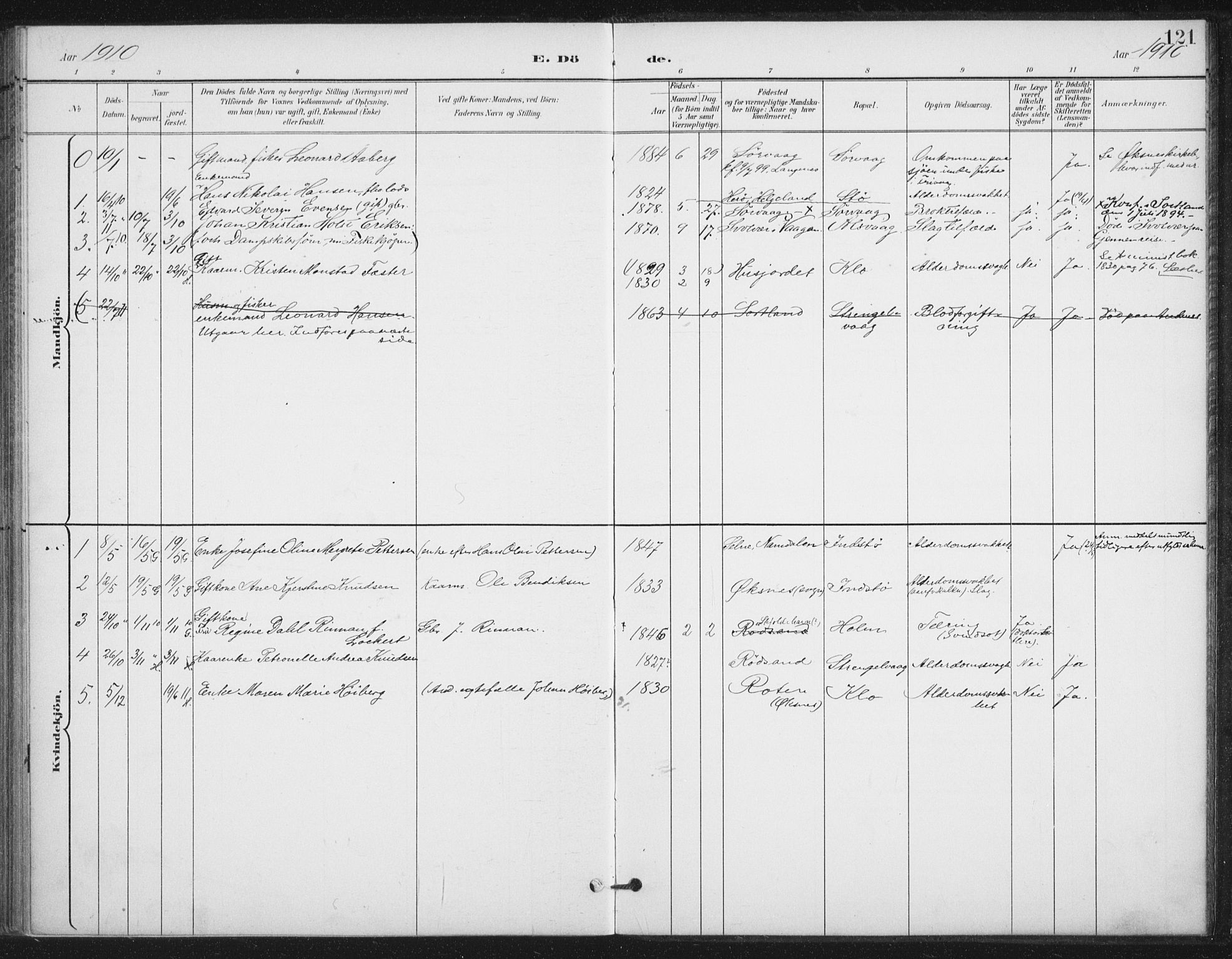 Ministerialprotokoller, klokkerbøker og fødselsregistre - Nordland, AV/SAT-A-1459/894/L1356: Ministerialbok nr. 894A02, 1897-1914, s. 121