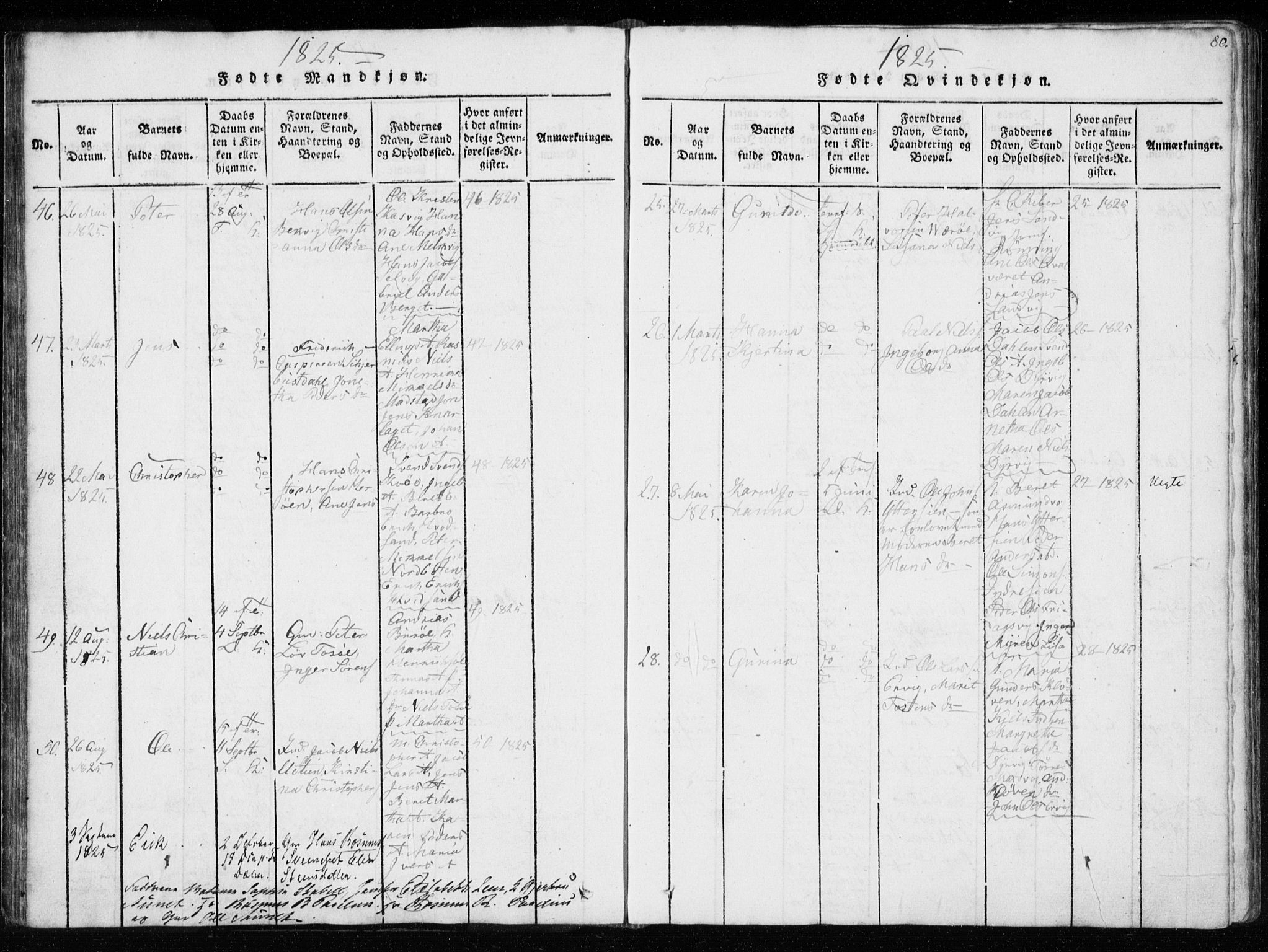 Ministerialprotokoller, klokkerbøker og fødselsregistre - Sør-Trøndelag, AV/SAT-A-1456/634/L0527: Ministerialbok nr. 634A03, 1818-1826, s. 80