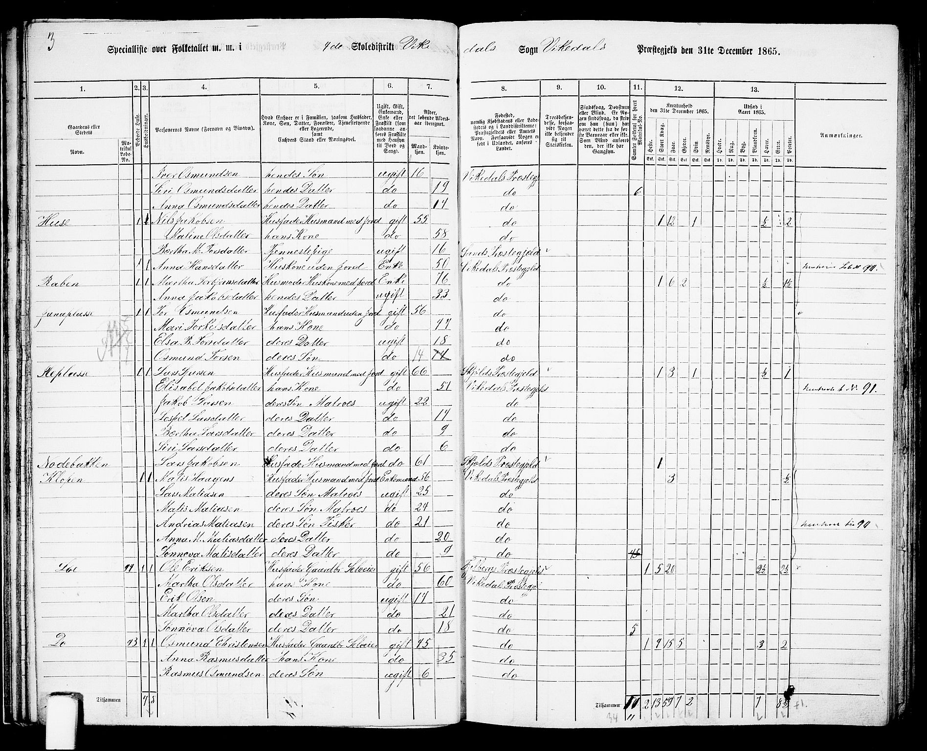 RA, Folketelling 1865 for 1157P Vikedal prestegjeld, 1865, s. 44