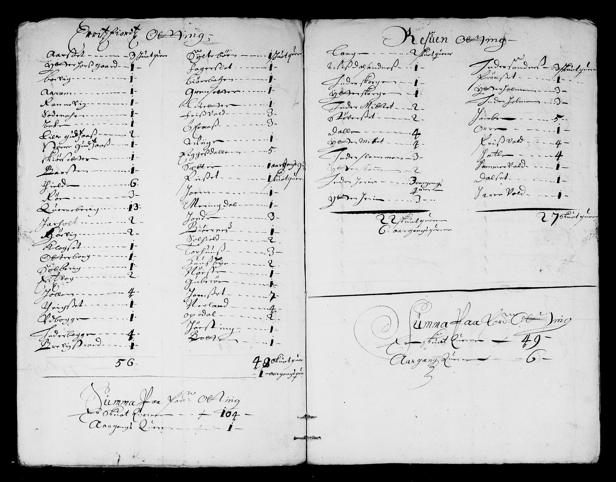 Rentekammeret inntil 1814, Reviderte regnskaper, Stiftamtstueregnskaper, Trondheim stiftamt og Nordland amt, AV/RA-EA-6044/R/Rg/L0068b: Trondheim stiftamt og Nordland amt, 1682