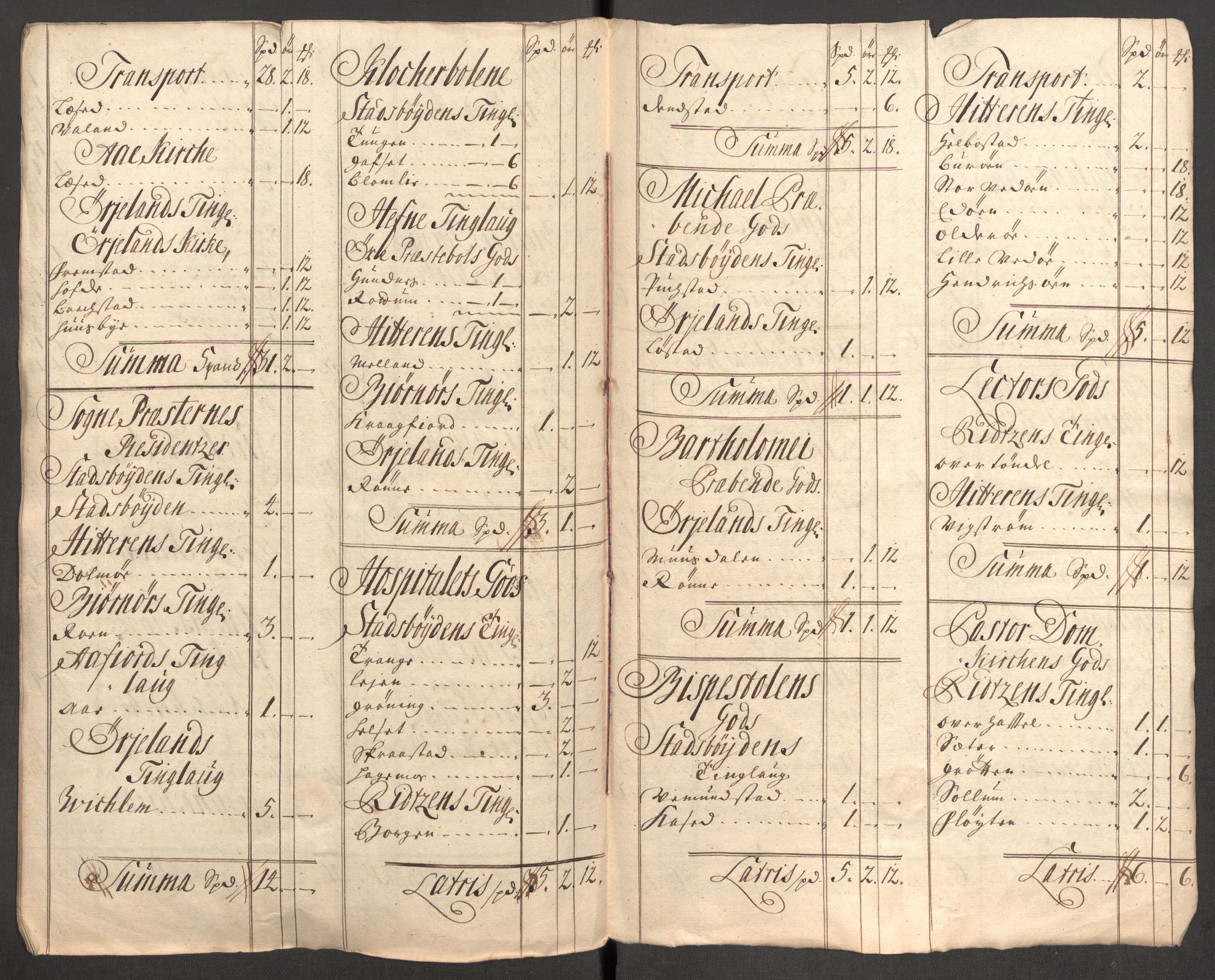 Rentekammeret inntil 1814, Reviderte regnskaper, Fogderegnskap, RA/EA-4092/R57/L3858: Fogderegnskap Fosen, 1708-1709, s. 393