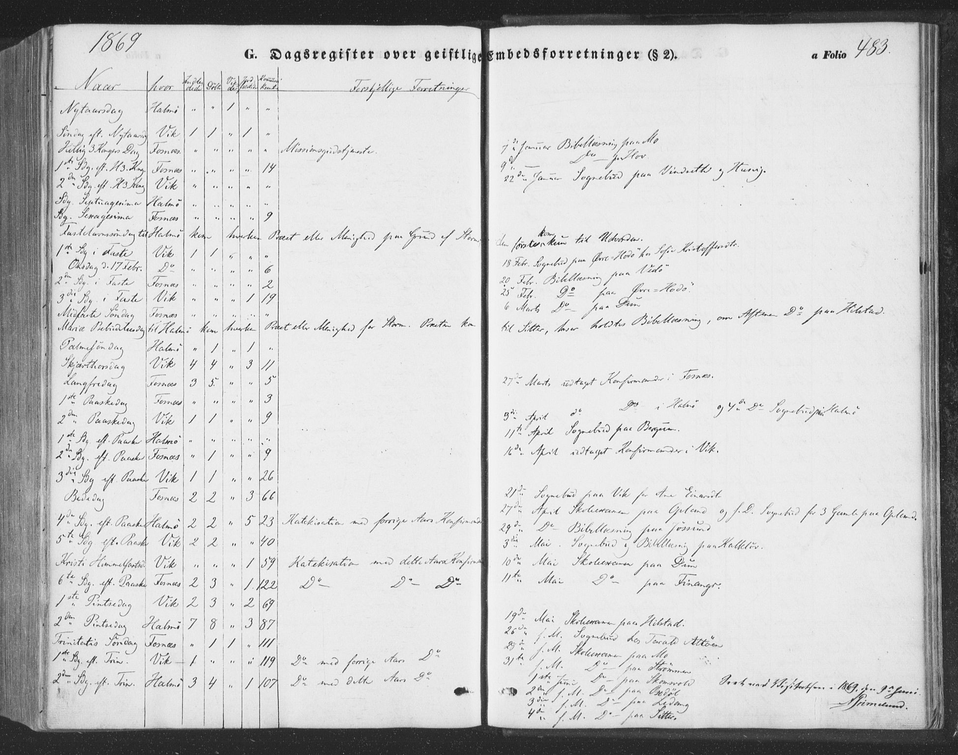 Ministerialprotokoller, klokkerbøker og fødselsregistre - Nord-Trøndelag, AV/SAT-A-1458/773/L0615: Ministerialbok nr. 773A06, 1857-1870, s. 483