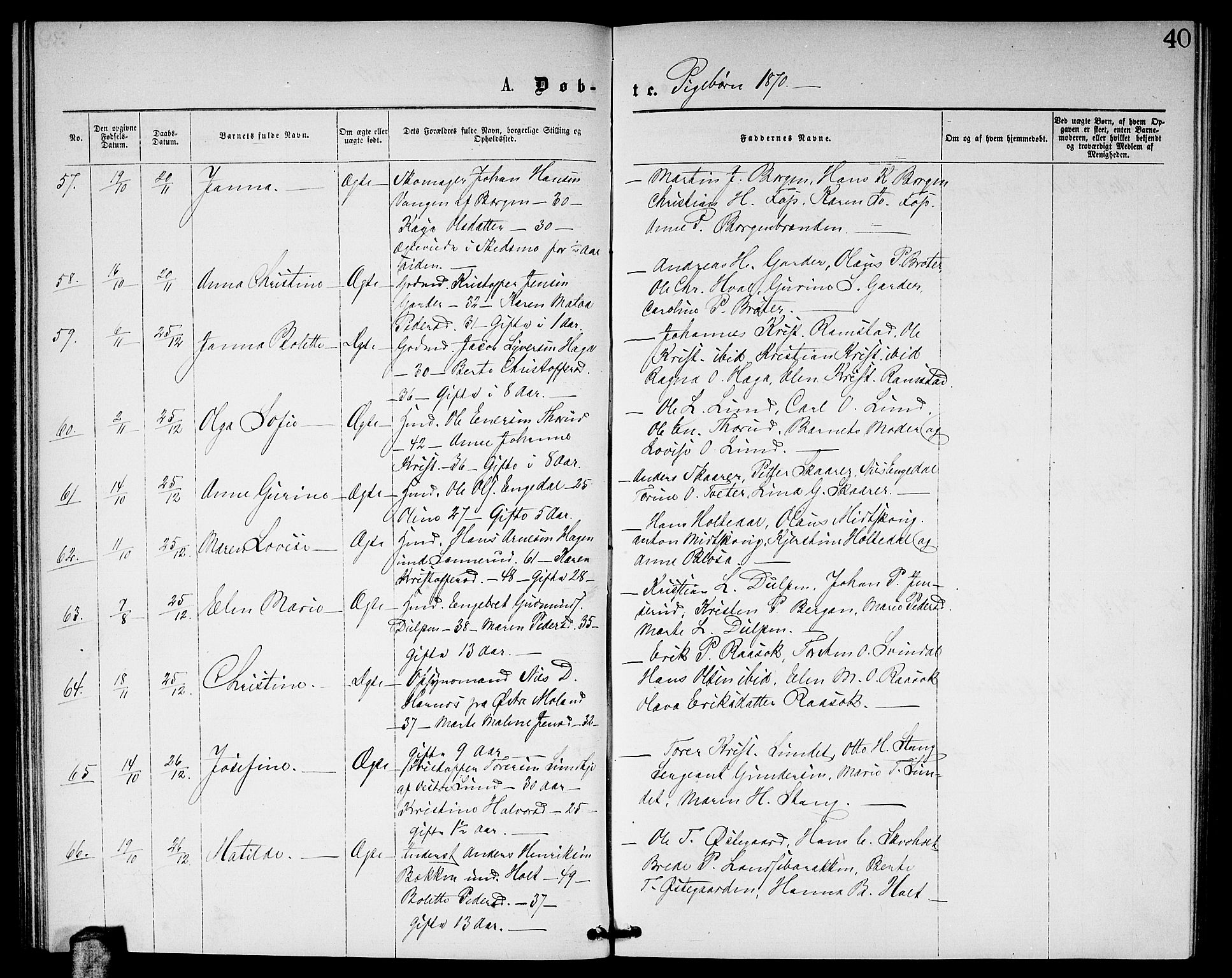 Fet prestekontor Kirkebøker, AV/SAO-A-10370a/G/Ga/L0004: Klokkerbok nr. I 4, 1868-1874, s. 40