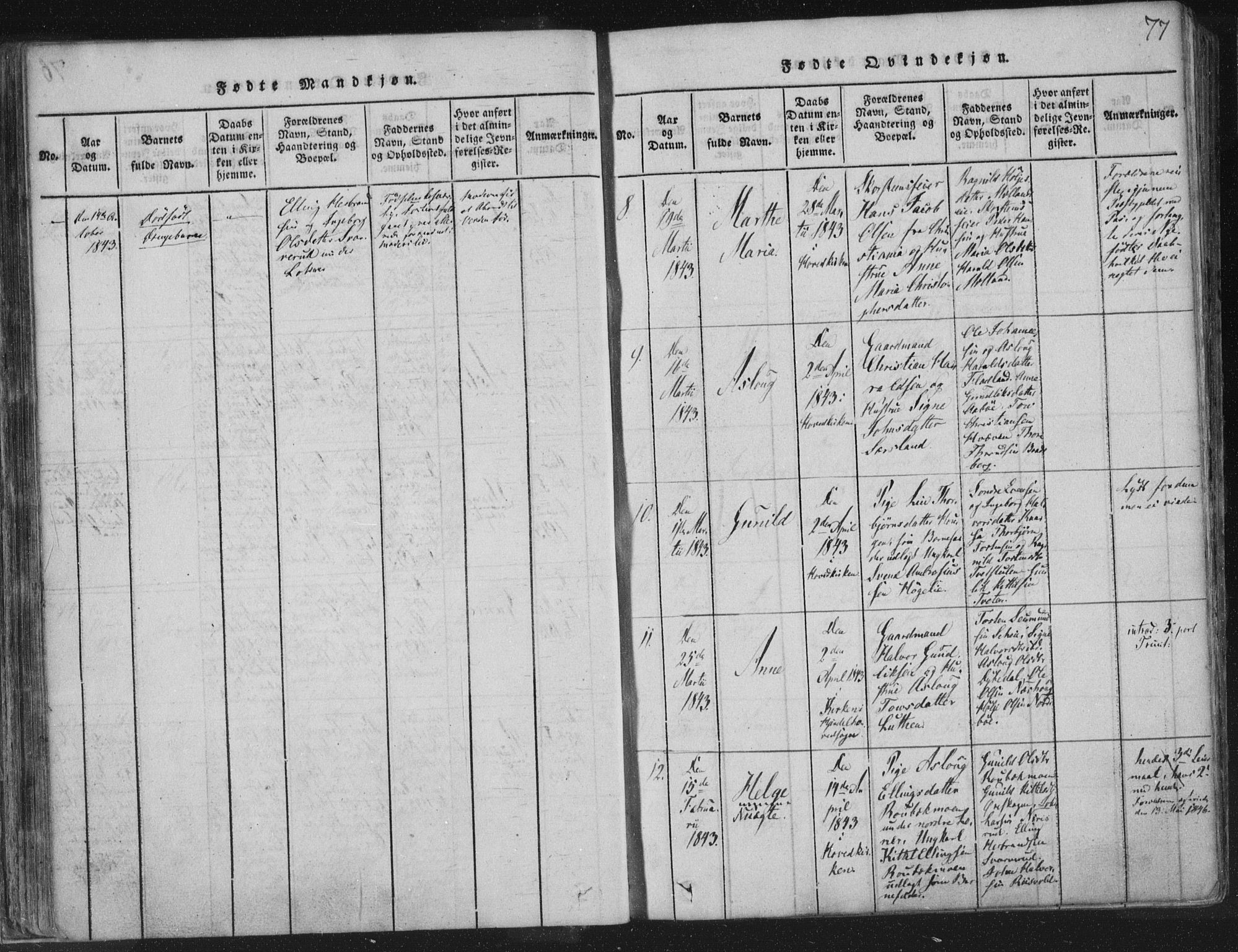 Hjartdal kirkebøker, AV/SAKO-A-270/F/Fc/L0001: Ministerialbok nr. III 1, 1815-1843, s. 77