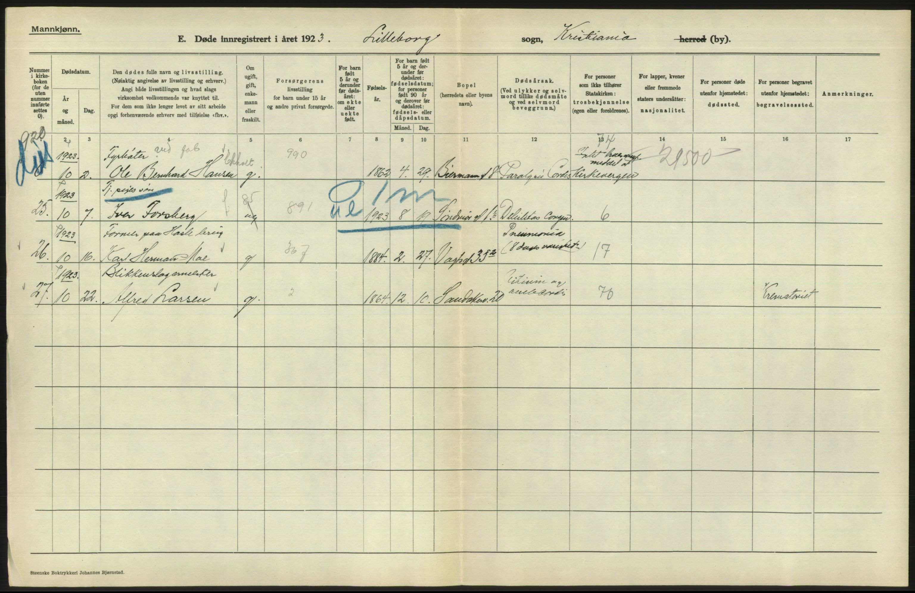 Statistisk sentralbyrå, Sosiodemografiske emner, Befolkning, AV/RA-S-2228/D/Df/Dfc/Dfcc/L0010: Kristiania: Døde, dødfødte, 1923, s. 556