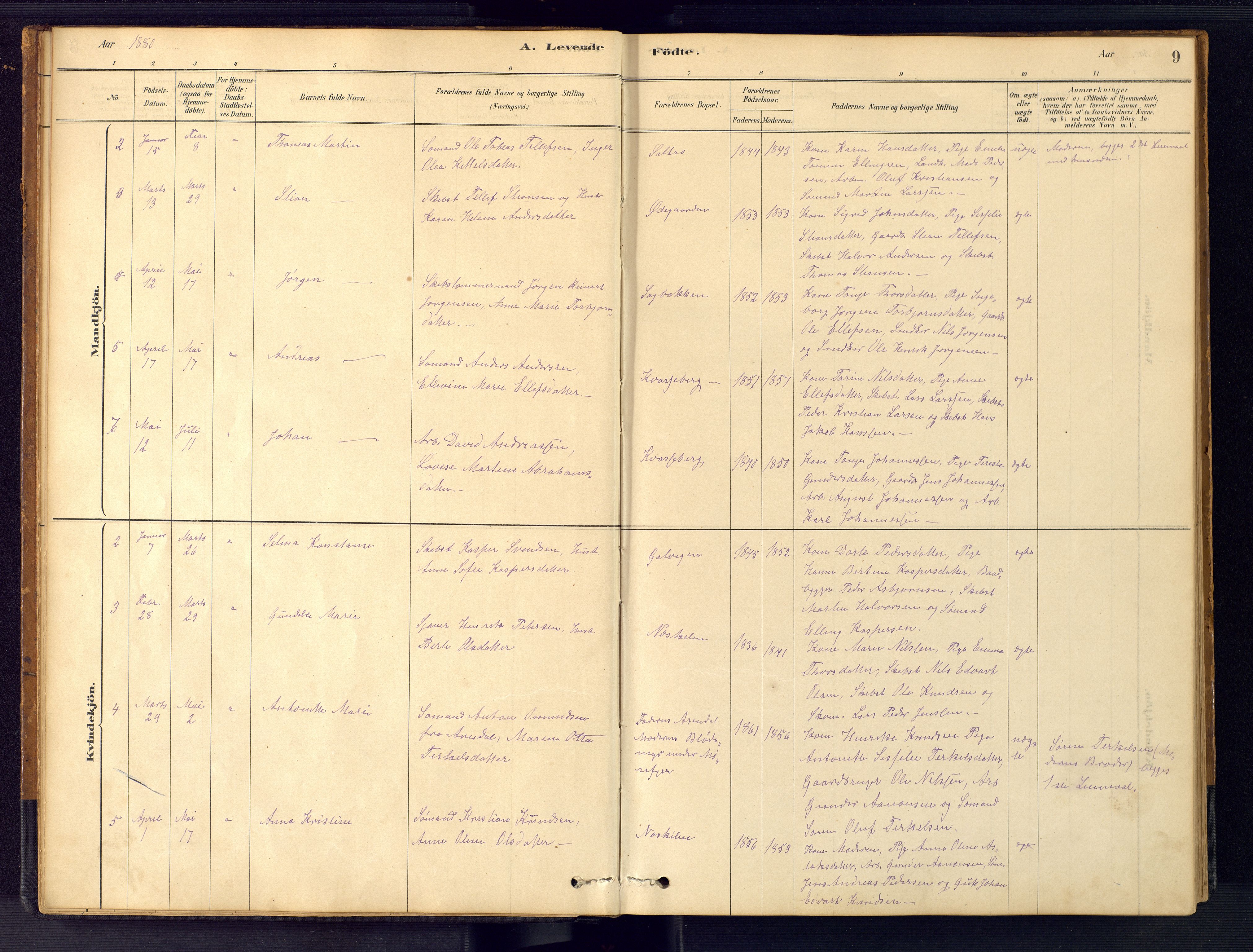 Austre Moland sokneprestkontor, SAK/1111-0001/F/Fb/Fbb/L0001: Klokkerbok nr. B 1, 1878-1904, s. 9
