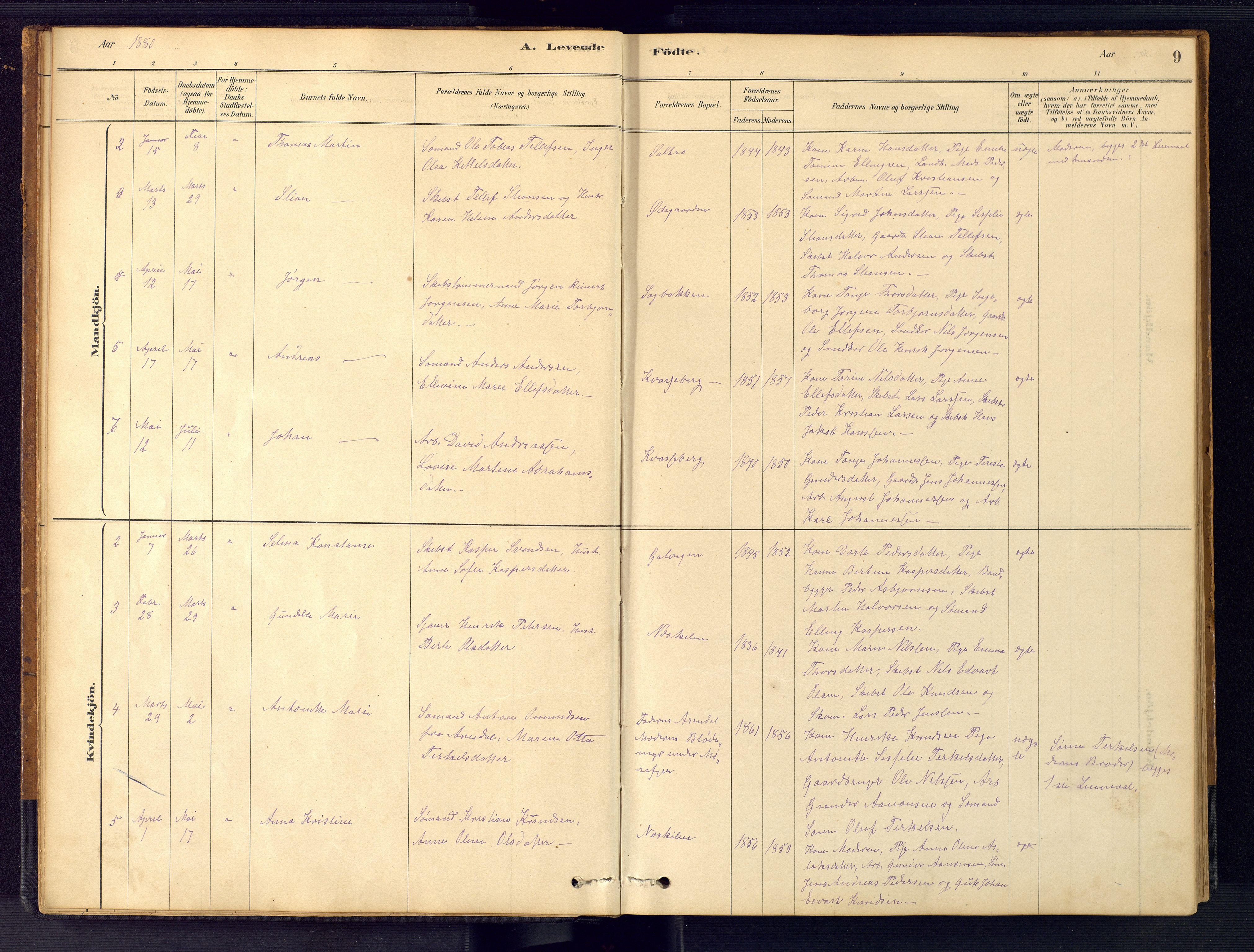 Austre Moland sokneprestkontor, AV/SAK-1111-0001/F/Fb/Fbb/L0001: Klokkerbok nr. B 1, 1878-1904, s. 9