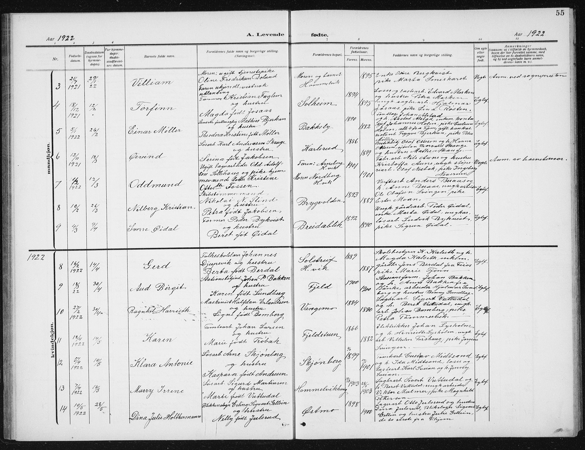 Ministerialprotokoller, klokkerbøker og fødselsregistre - Sør-Trøndelag, AV/SAT-A-1456/617/L0431: Klokkerbok nr. 617C02, 1910-1936, s. 55