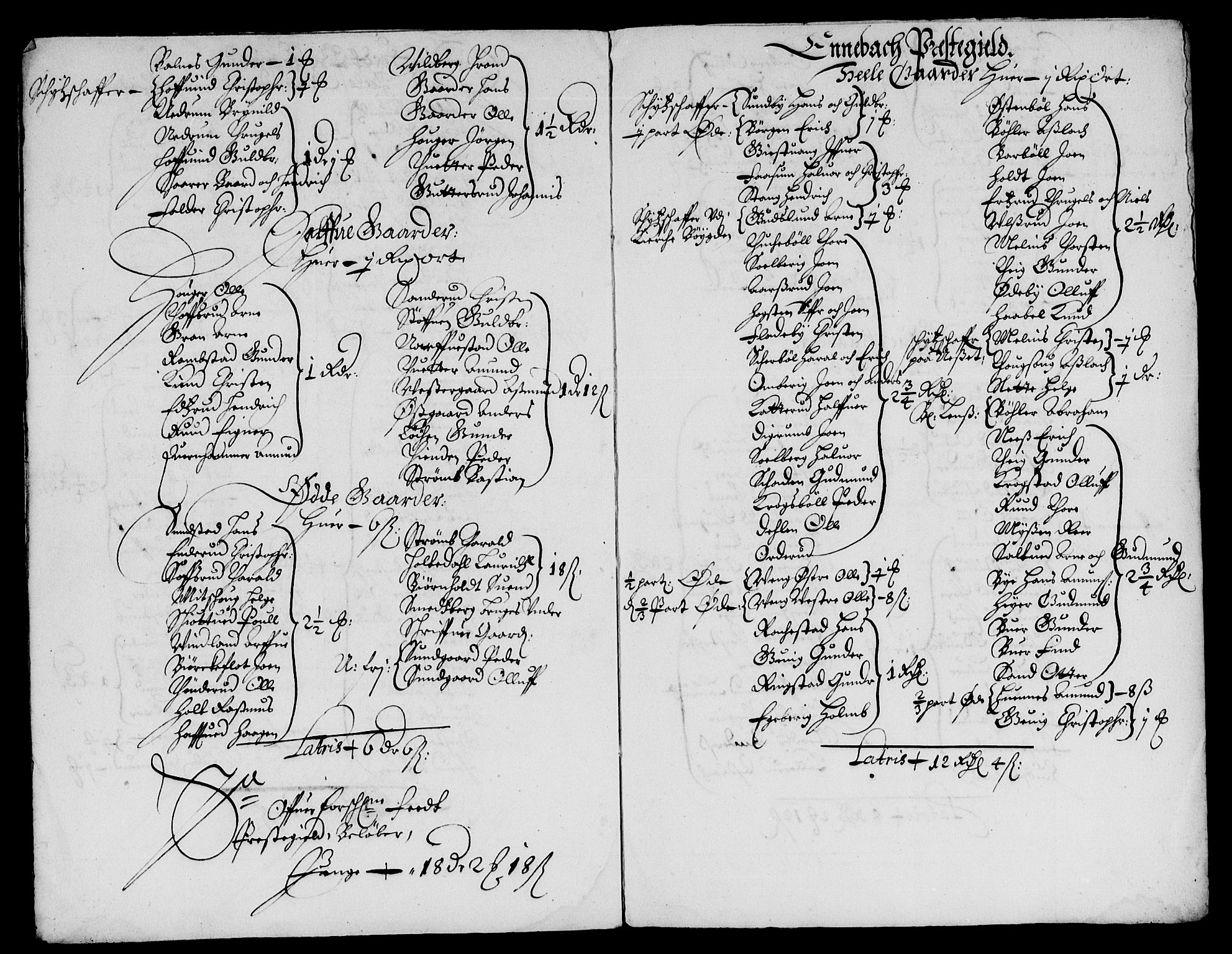 Rentekammeret inntil 1814, Reviderte regnskaper, Lensregnskaper, AV/RA-EA-5023/R/Rb/Rba/L0252: Akershus len, 1659-1660