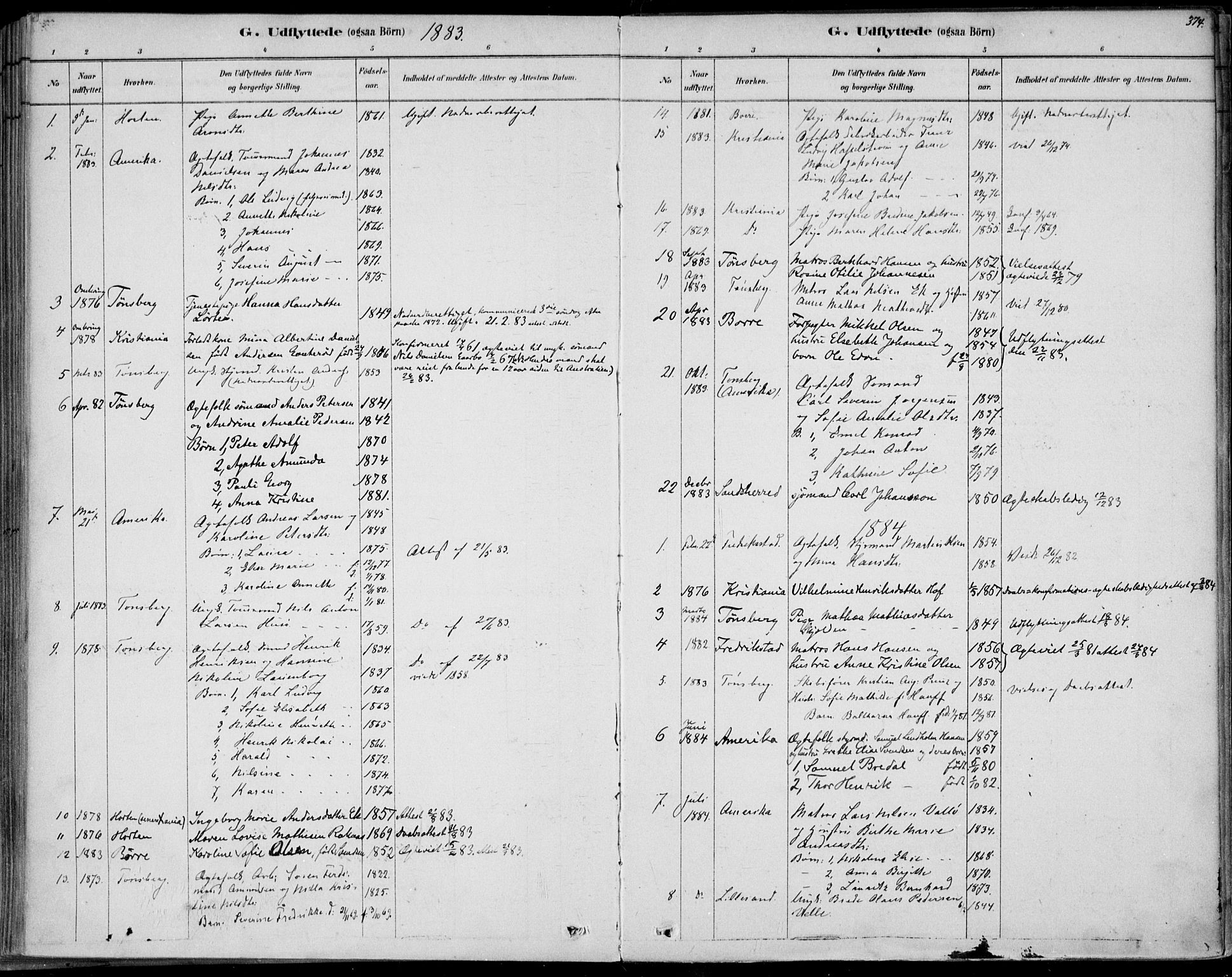 Sem kirkebøker, AV/SAKO-A-5/F/Fb/L0004: Ministerialbok nr. II 4, 1878-1891, s. 374