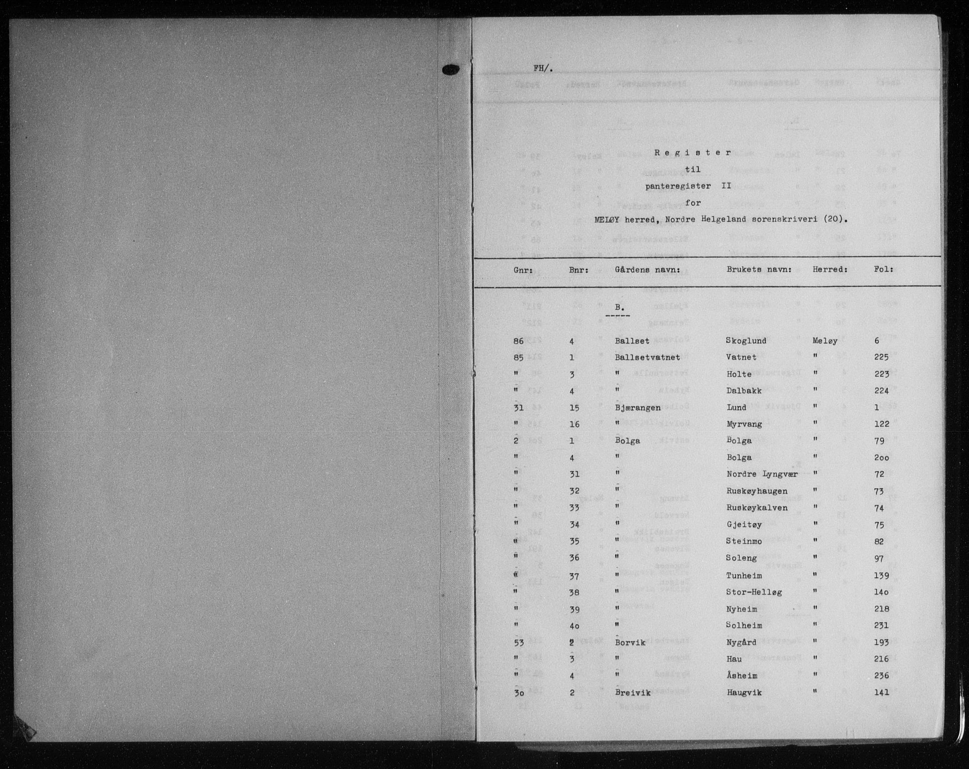 Rana sorenskriveri , SAT/A-1108/1/2/2A/L0034: Panteregister nr. 34, 1920-1935, s. 0-1