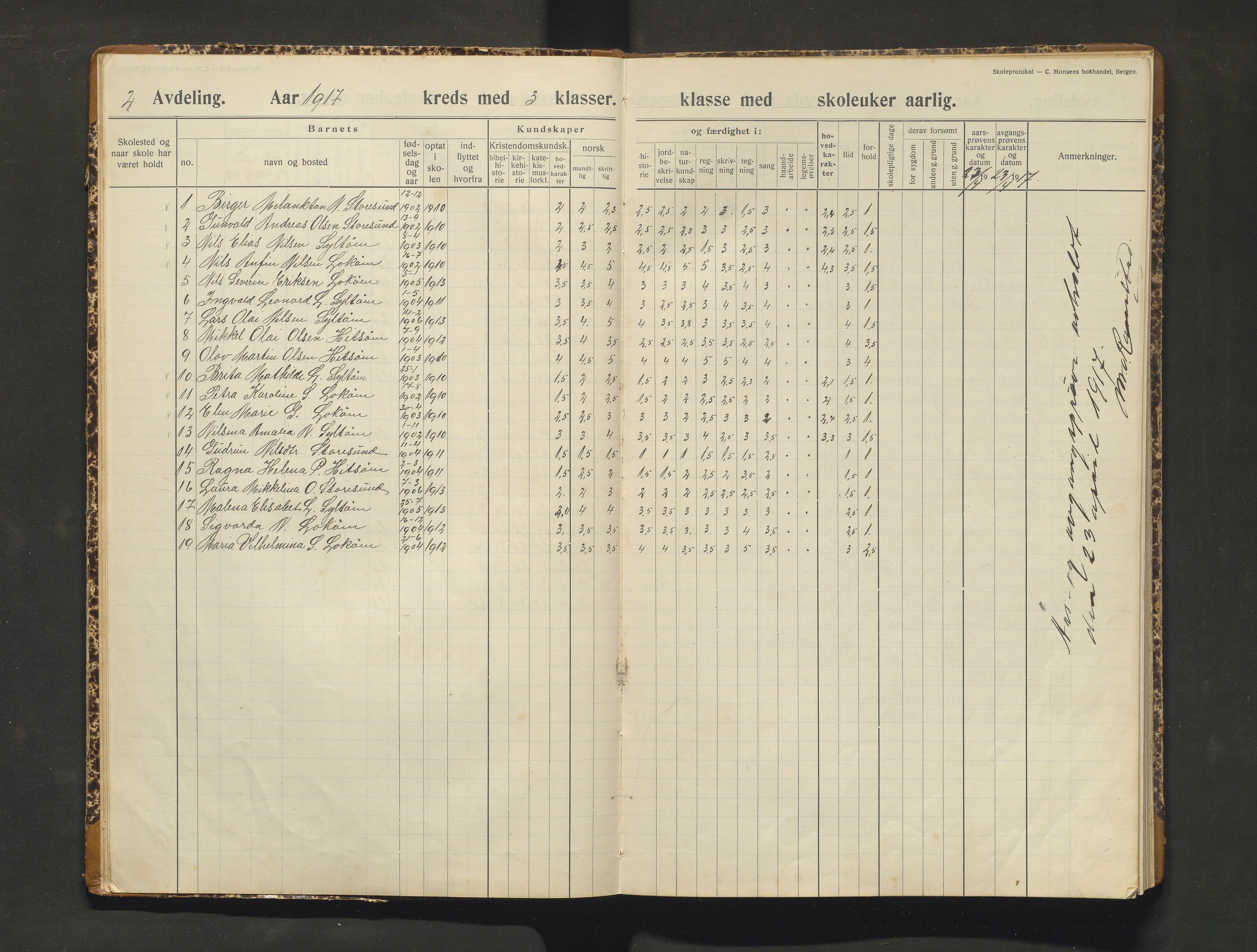 Fjell kommune. Barneskulane, IKAH/1246-231/F/Fp/L0001: Skuleprotokoll for Syltøy skule, 1915-1923
