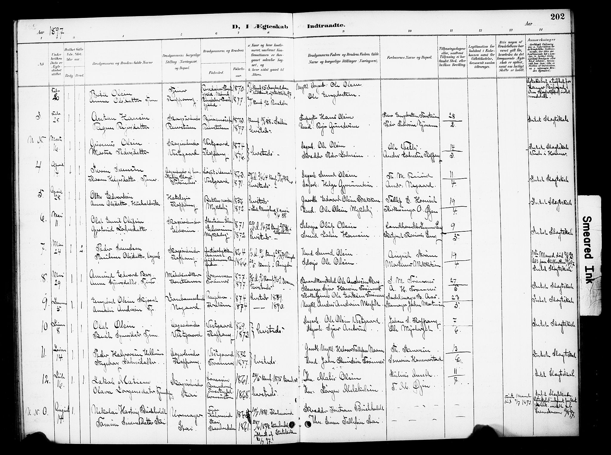 Stor-Elvdal prestekontor, AV/SAH-PREST-052/H/Ha/Hab/L0003: Klokkerbok nr. 3, 1895-1917, s. 202