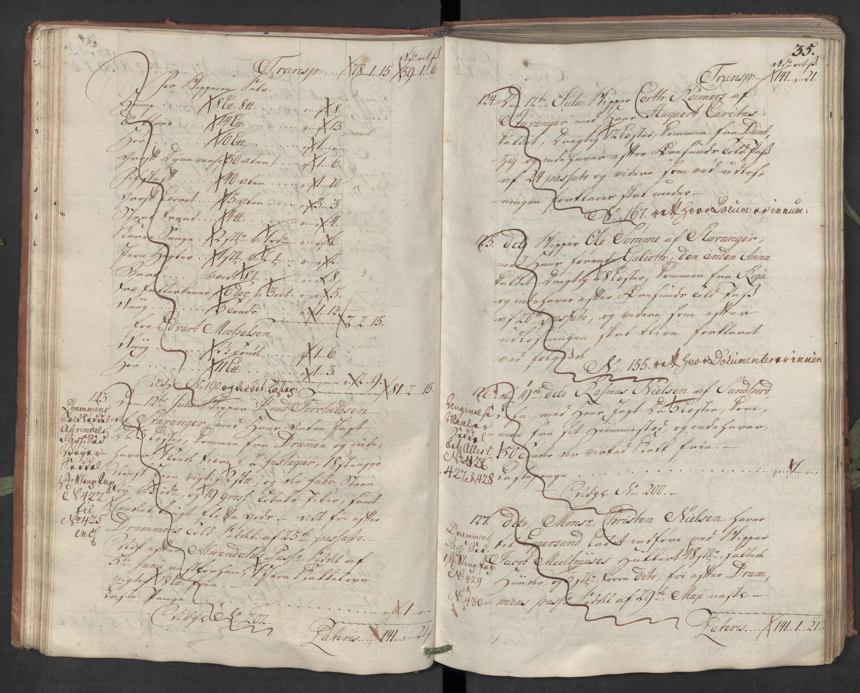 Generaltollkammeret, tollregnskaper, AV/RA-EA-5490/R22/L0018/0001: Tollregnskaper Stavanger / Hovedtollbok, 1756, s. 34b-35a