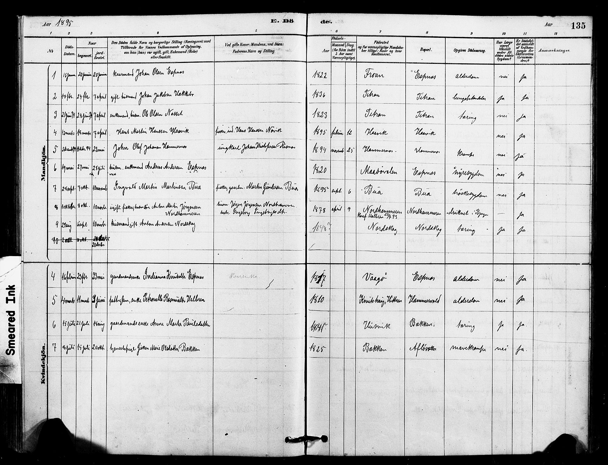 Ministerialprotokoller, klokkerbøker og fødselsregistre - Sør-Trøndelag, SAT/A-1456/641/L0595: Ministerialbok nr. 641A01, 1882-1897, s. 135
