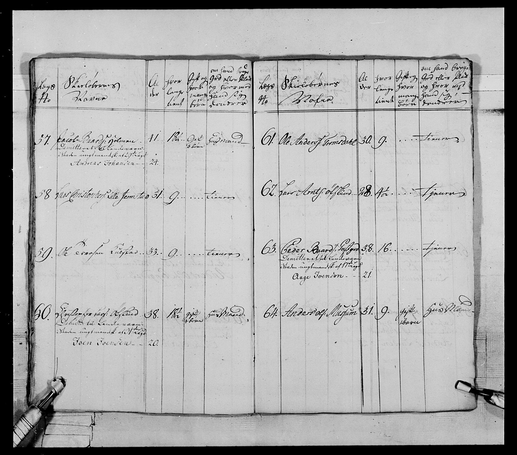 Generalitets- og kommissariatskollegiet, Det kongelige norske kommissariatskollegium, AV/RA-EA-5420/E/Eh/L0072: 1. Trondheimske nasjonale infanteriregiment, 1773, s. 479