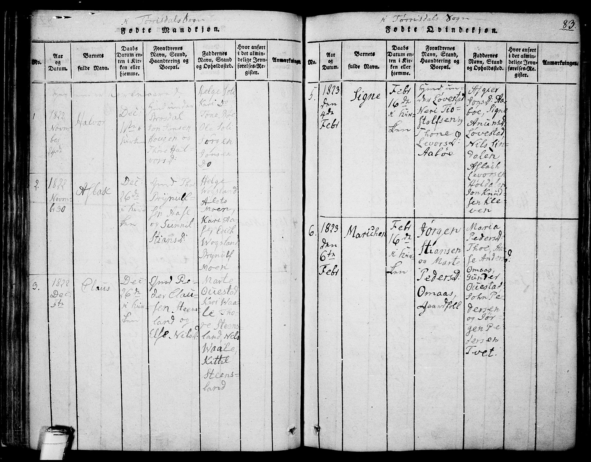 Drangedal kirkebøker, SAKO/A-258/F/Fa/L0005: Ministerialbok nr. 5 /2, 1814-1831, s. 83