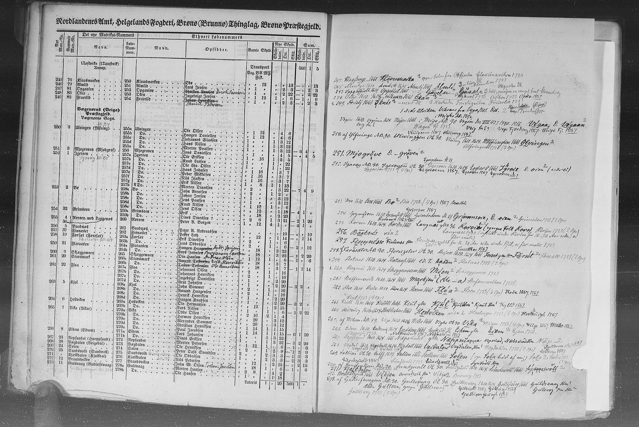 Rygh, AV/RA-PA-0034/F/Fb/L0015/0002: Matrikkelen for 1838 / Matrikkelen for 1838 - Nordlands amt (Nordland fylke), 1838