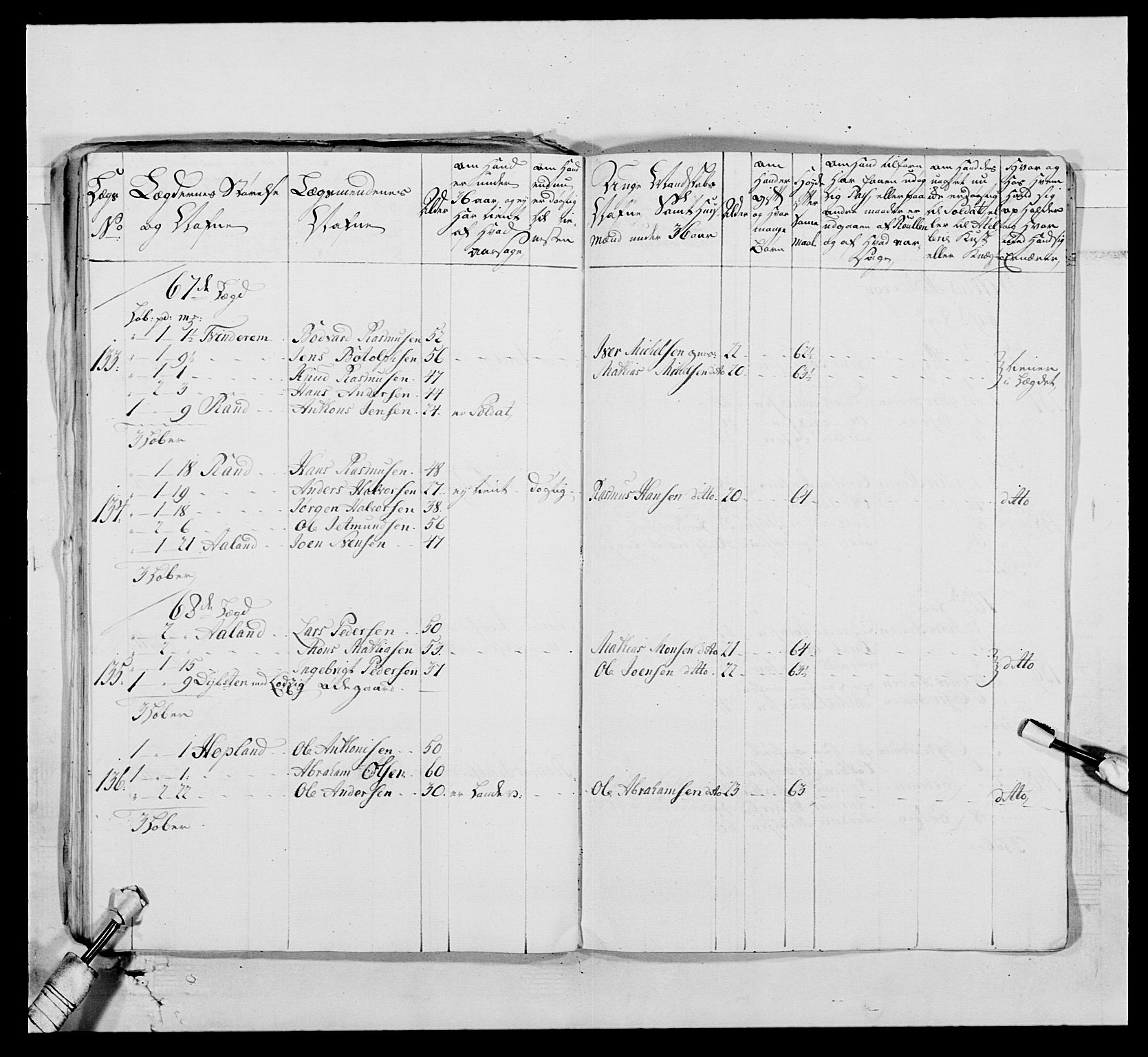 Kommanderende general (KG I) med Det norske krigsdirektorium, AV/RA-EA-5419/E/Ea/L0519: 1. Bergenhusiske regiment, 1767, s. 427