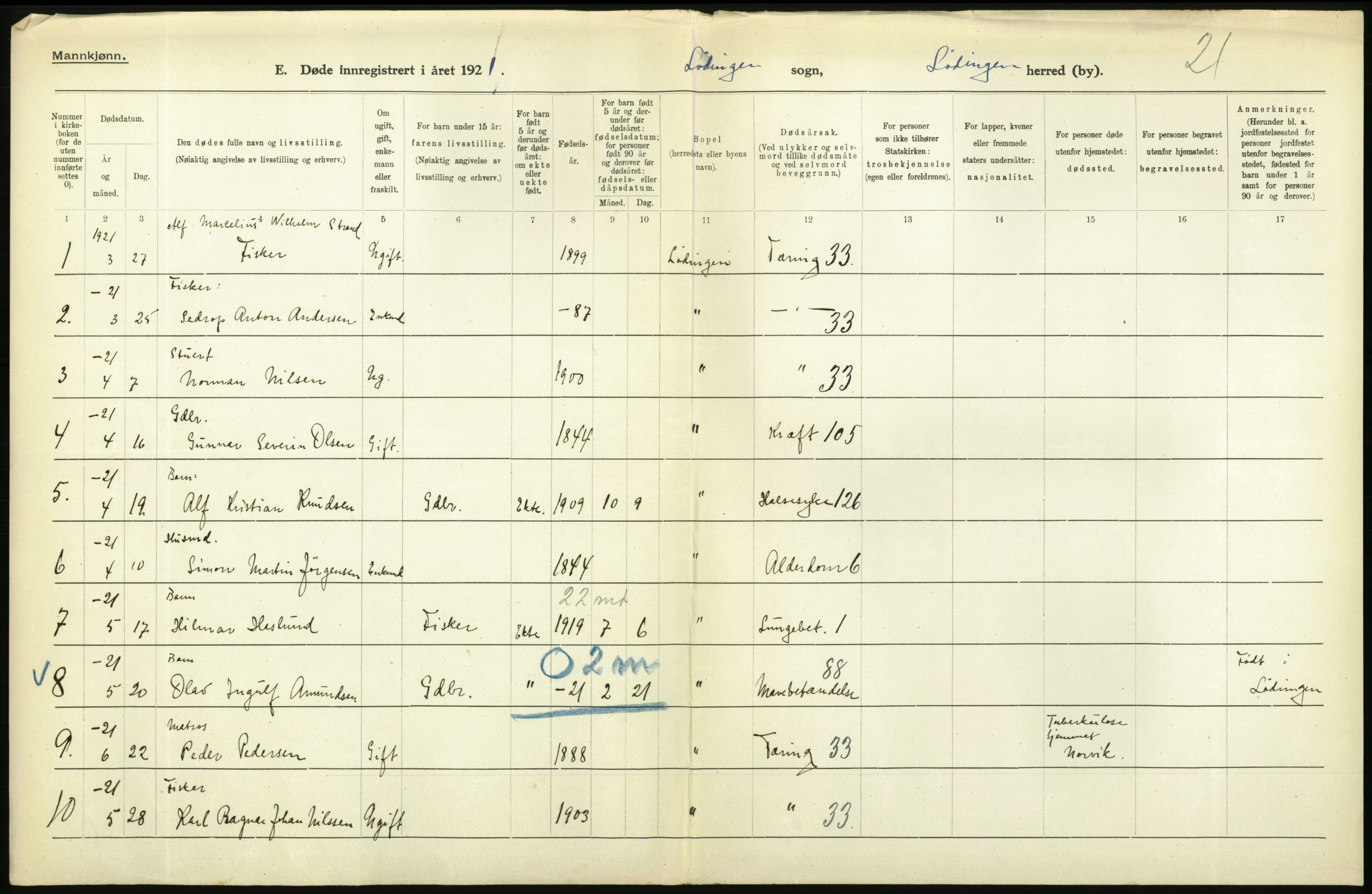 Statistisk sentralbyrå, Sosiodemografiske emner, Befolkning, RA/S-2228/D/Df/Dfc/Dfca/L0051: Nordland fylke: Døde. Bygder og byer., 1921