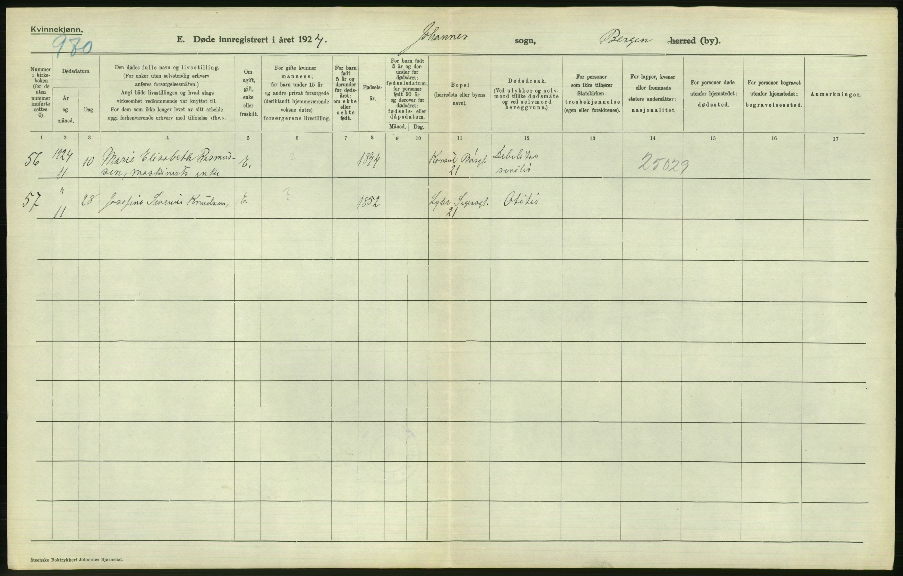 Statistisk sentralbyrå, Sosiodemografiske emner, Befolkning, RA/S-2228/D/Df/Dfc/Dfcd/L0028: Bergen: Gifte, døde., 1924, s. 810