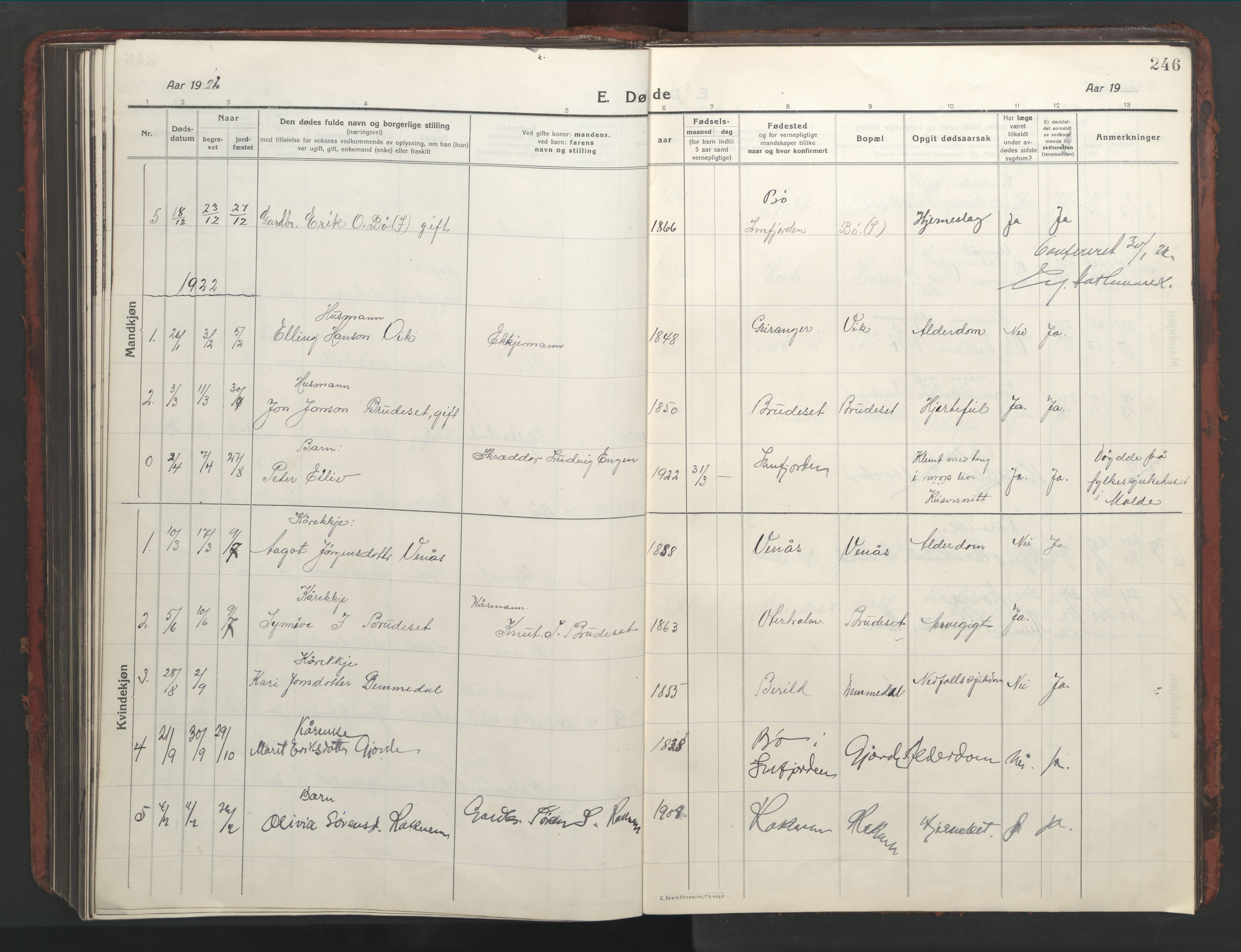 Ministerialprotokoller, klokkerbøker og fødselsregistre - Møre og Romsdal, AV/SAT-A-1454/543/L0565: Klokkerbok nr. 543C03, 1916-1955, s. 246