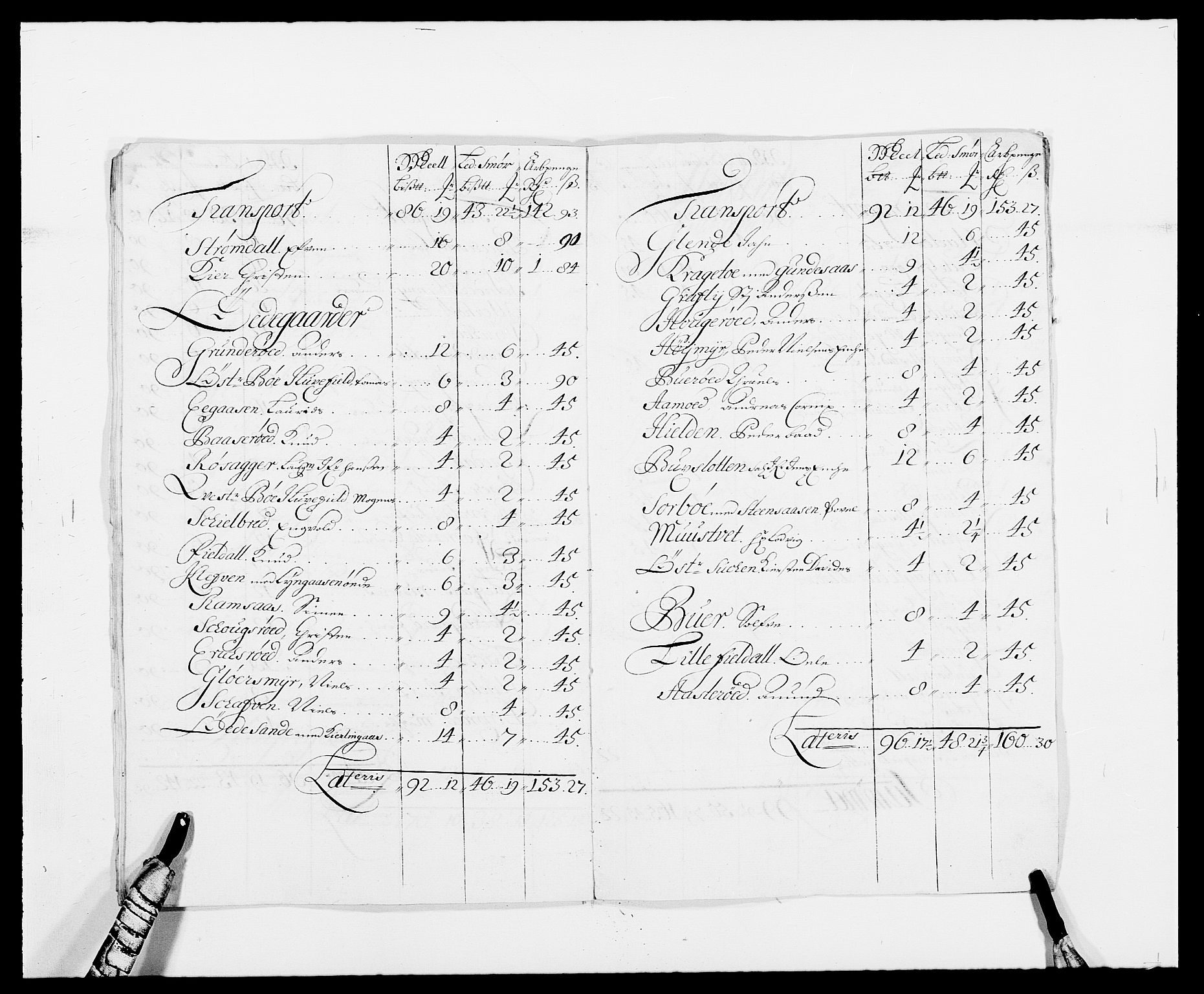 Rentekammeret inntil 1814, Reviderte regnskaper, Fogderegnskap, AV/RA-EA-4092/R34/L2050: Fogderegnskap Bamble, 1688-1691, s. 56