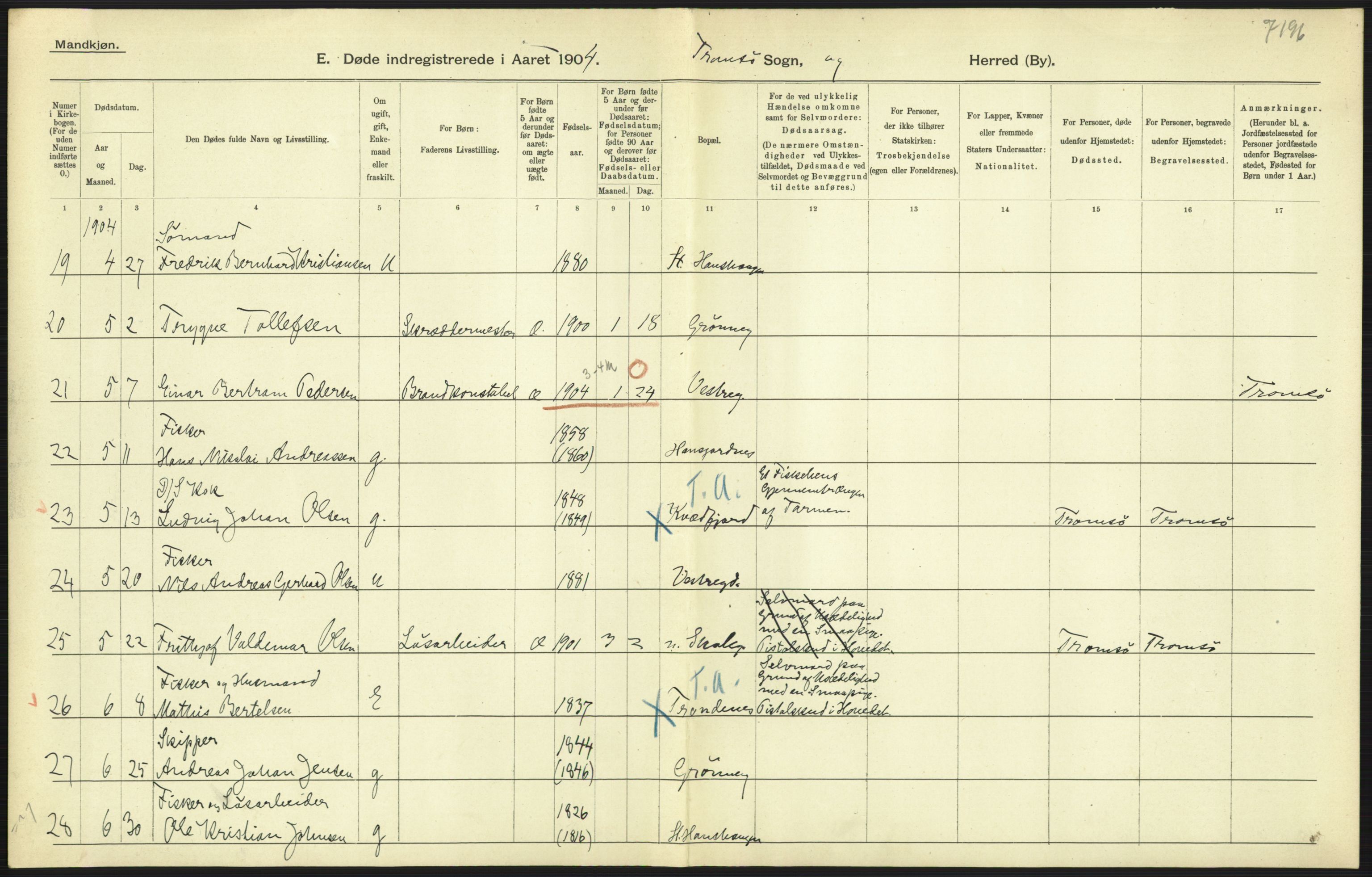 Statistisk sentralbyrå, Sosiodemografiske emner, Befolkning, AV/RA-S-2228/D/Df/Dfa/Dfab/L0022: Tromsø amt: Fødte, gifte, døde, 1904, s. 527