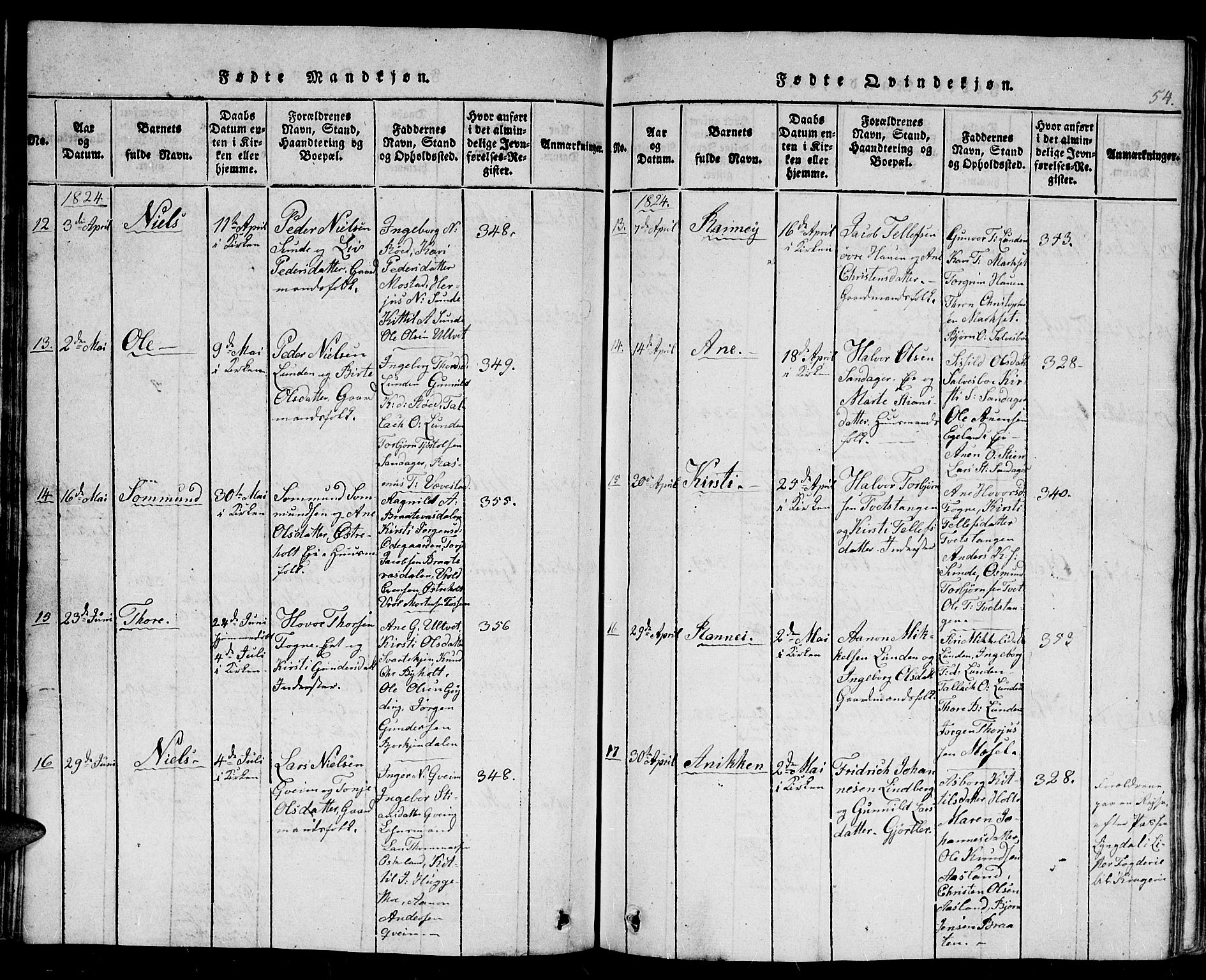 Gjerstad sokneprestkontor, AV/SAK-1111-0014/F/Fb/Fba/L0002: Klokkerbok nr. B 2, 1816-1845, s. 54