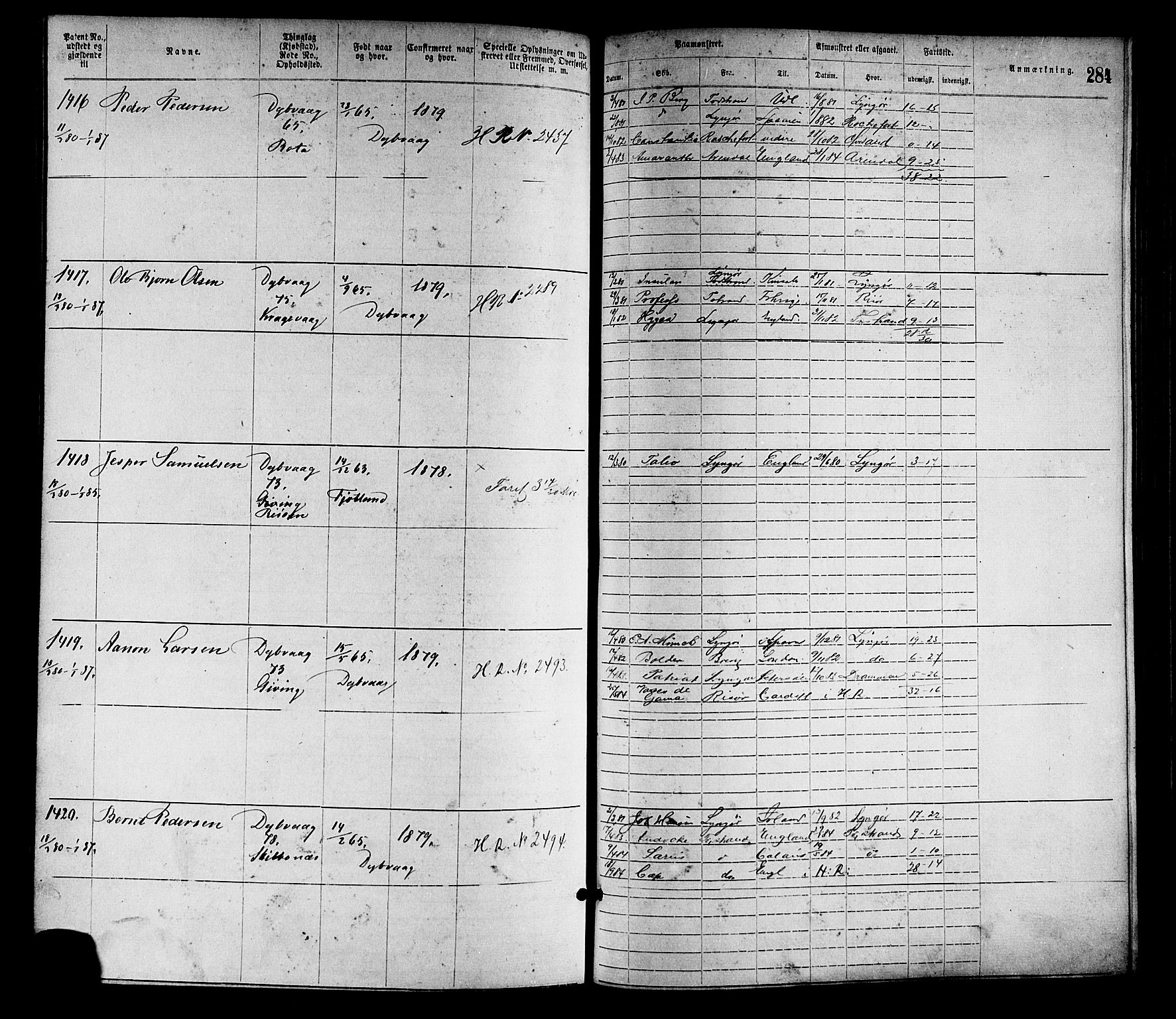 Tvedestrand mønstringskrets, SAK/2031-0011/F/Fa/L0001: Annotasjonsrulle nr 1-1905 med register, R-1, 1866-1886, s. 309