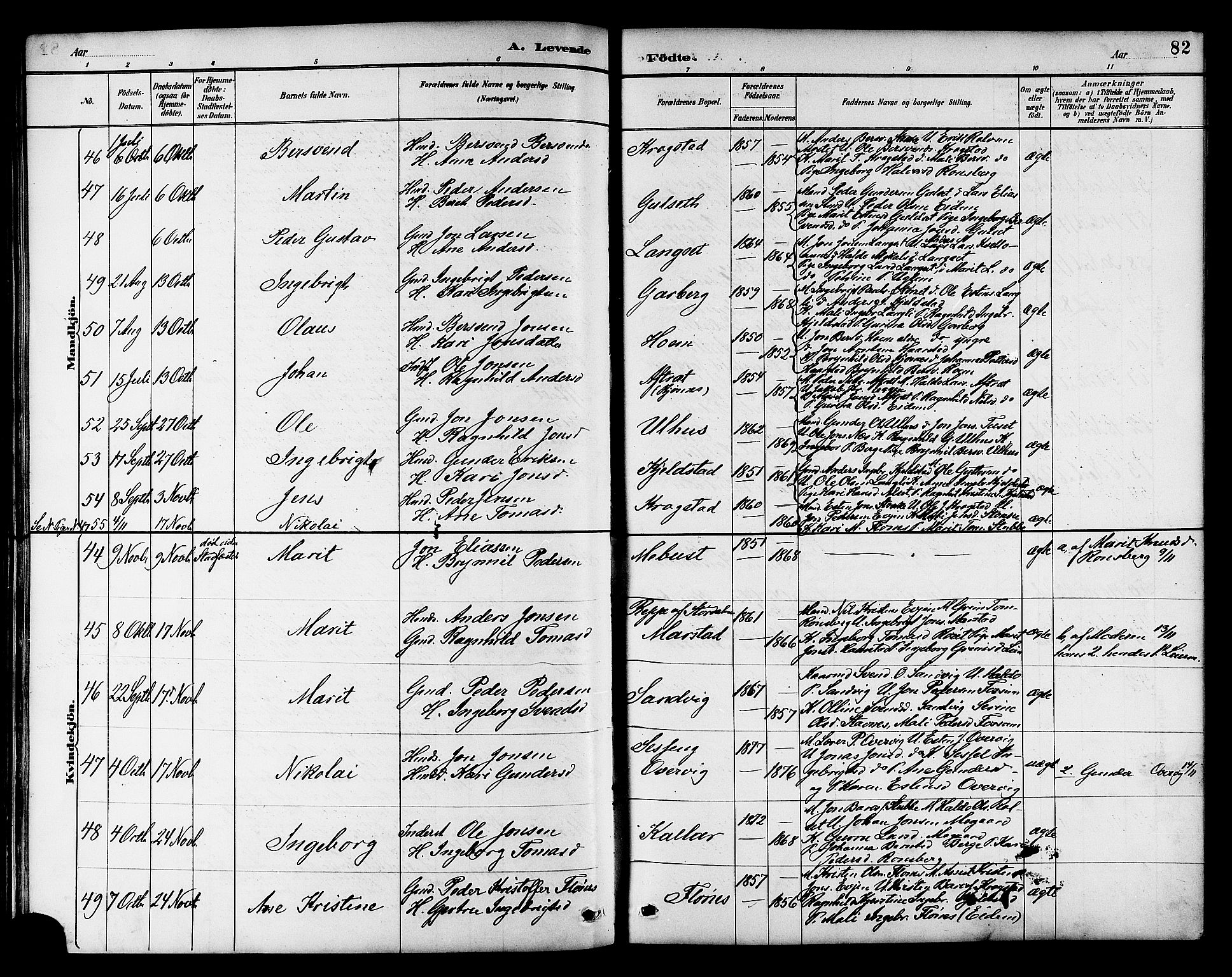 Ministerialprotokoller, klokkerbøker og fødselsregistre - Sør-Trøndelag, AV/SAT-A-1456/695/L1157: Klokkerbok nr. 695C08, 1889-1913, s. 82