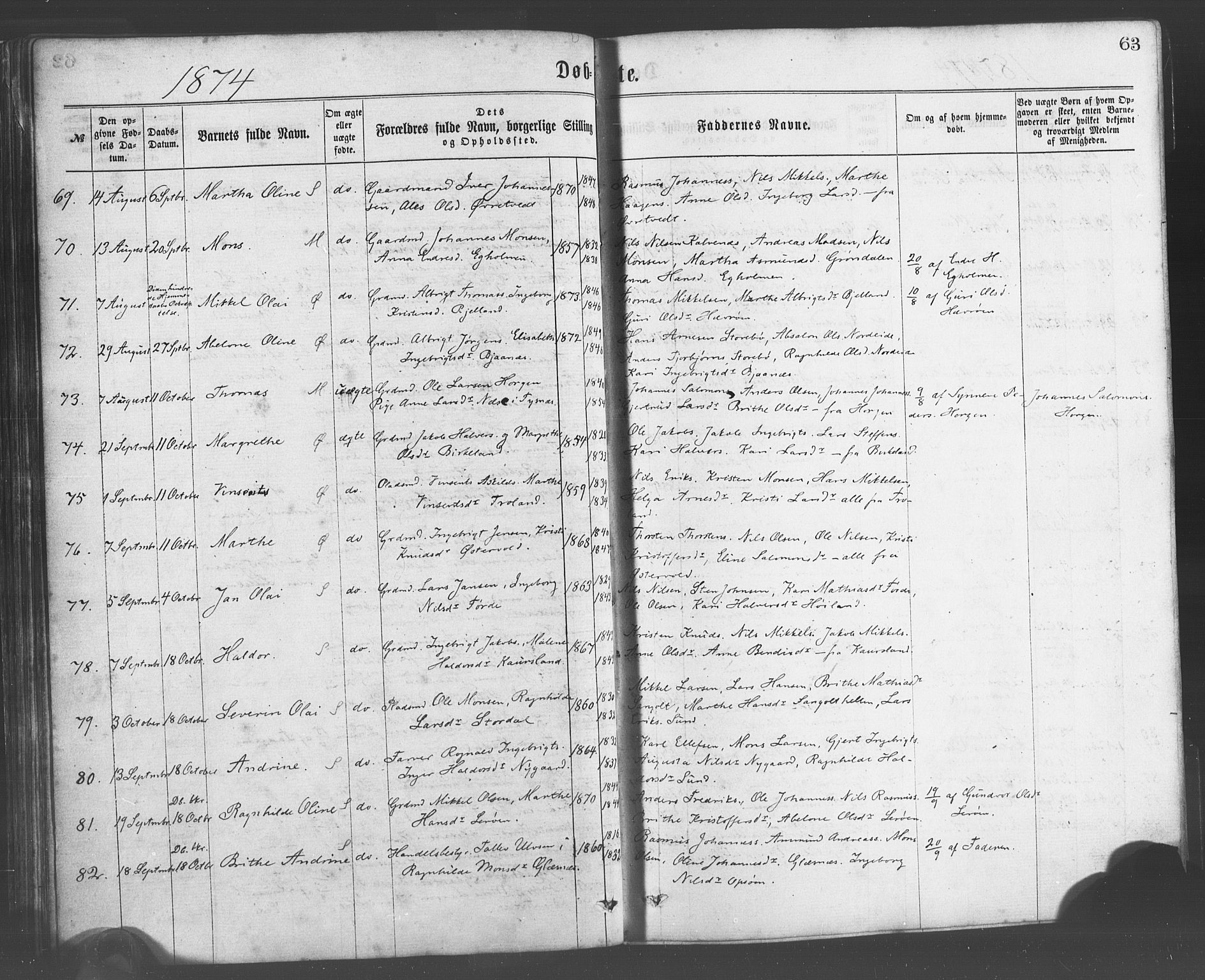 Sund sokneprestembete, AV/SAB-A-99930: Ministerialbok nr. A 15, 1867-1881, s. 63