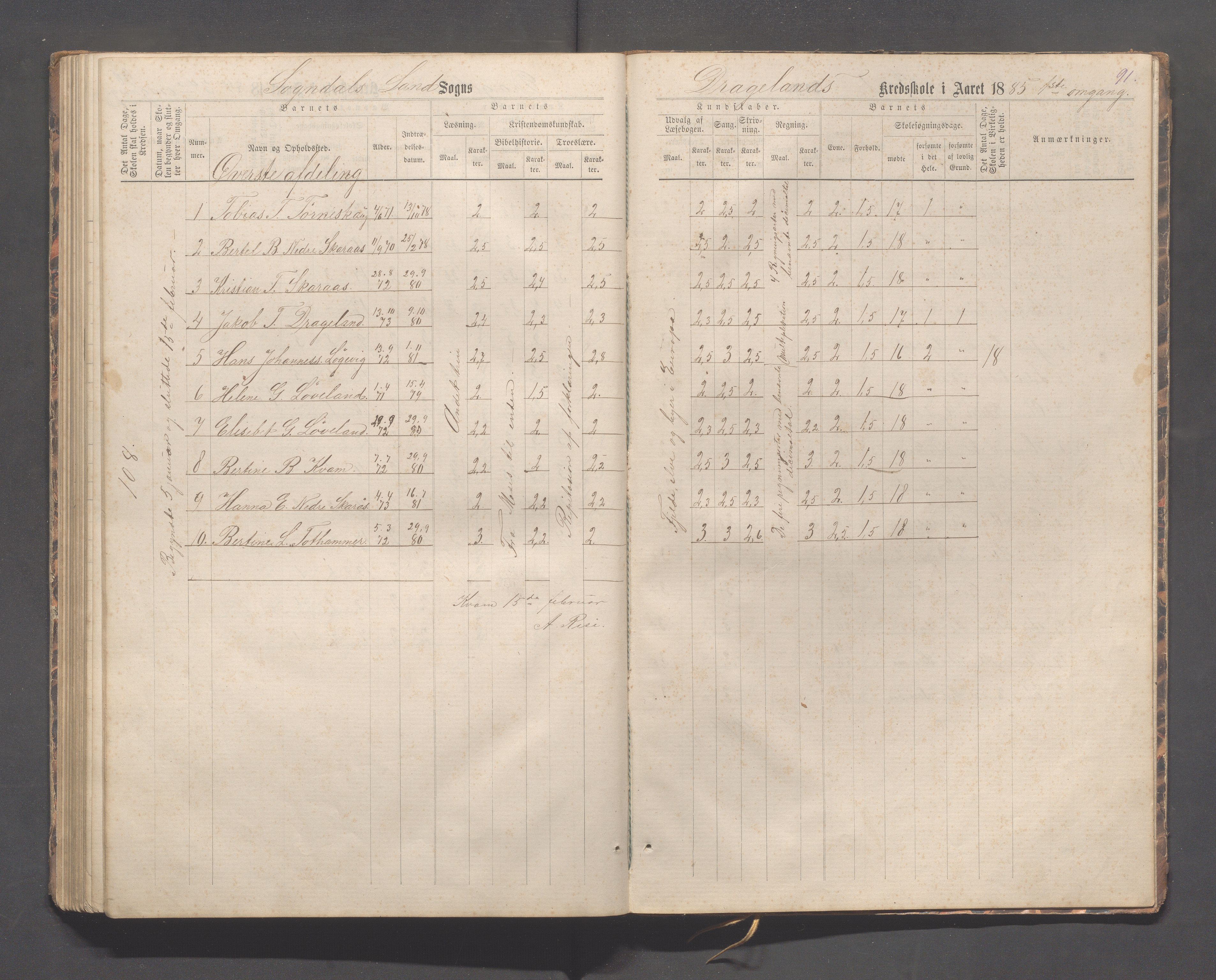 Sokndal kommune- Immerstein skole, IKAR/K-101146/H/L0001: Skoleprotokoll - Immerstein, Drageland, 1878-1886, s. 91