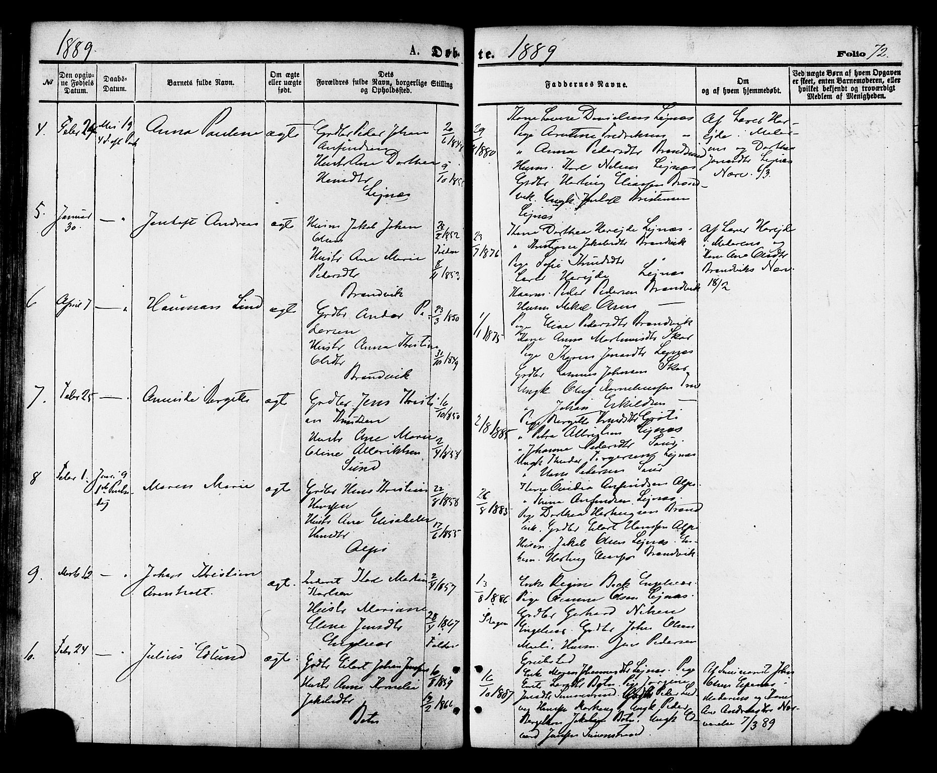 Ministerialprotokoller, klokkerbøker og fødselsregistre - Nordland, SAT/A-1459/857/L0821: Ministerialbok nr. 857A01, 1875-1889, s. 72