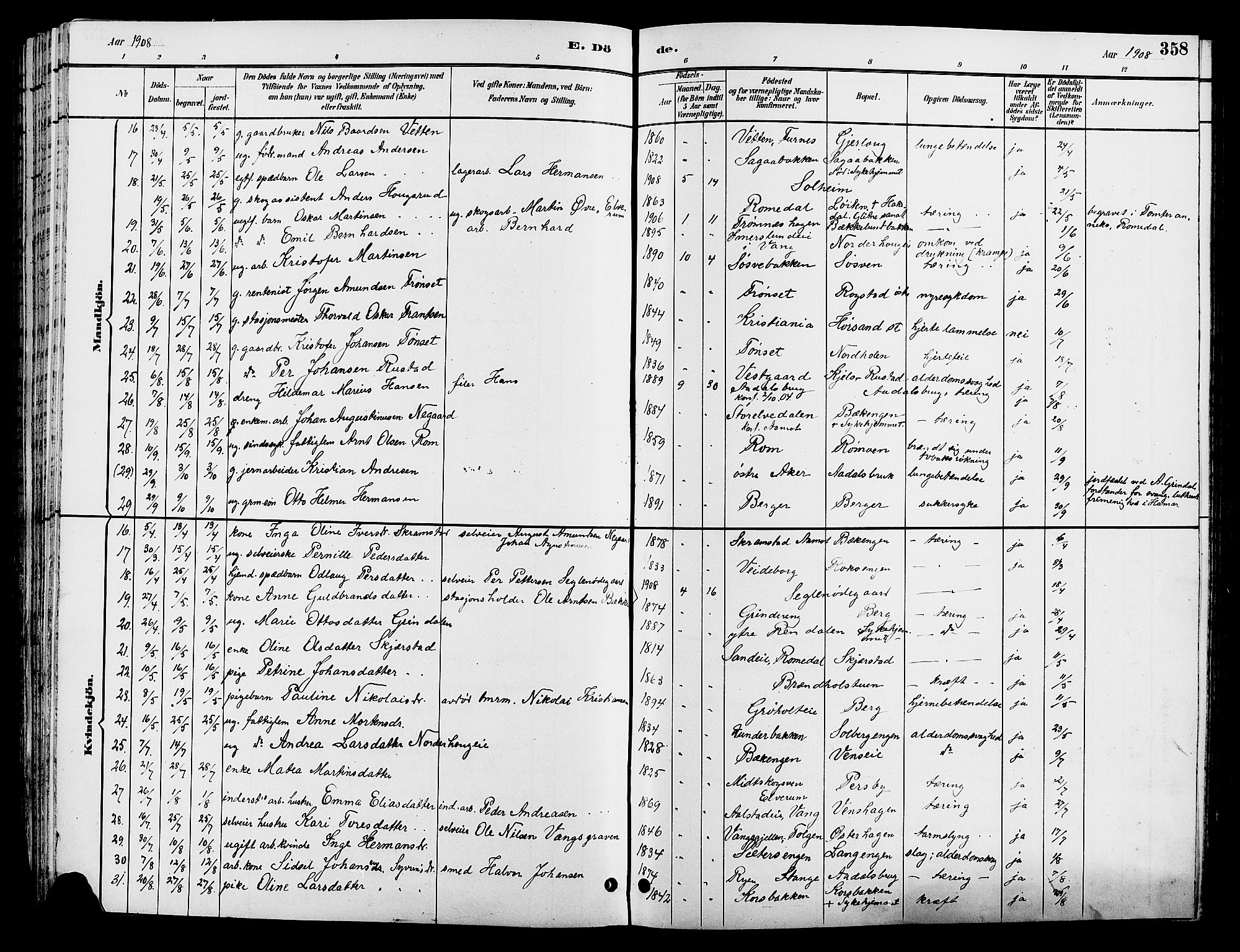 Løten prestekontor, AV/SAH-PREST-022/L/La/L0006: Klokkerbok nr. 6, 1892-1909, s. 358