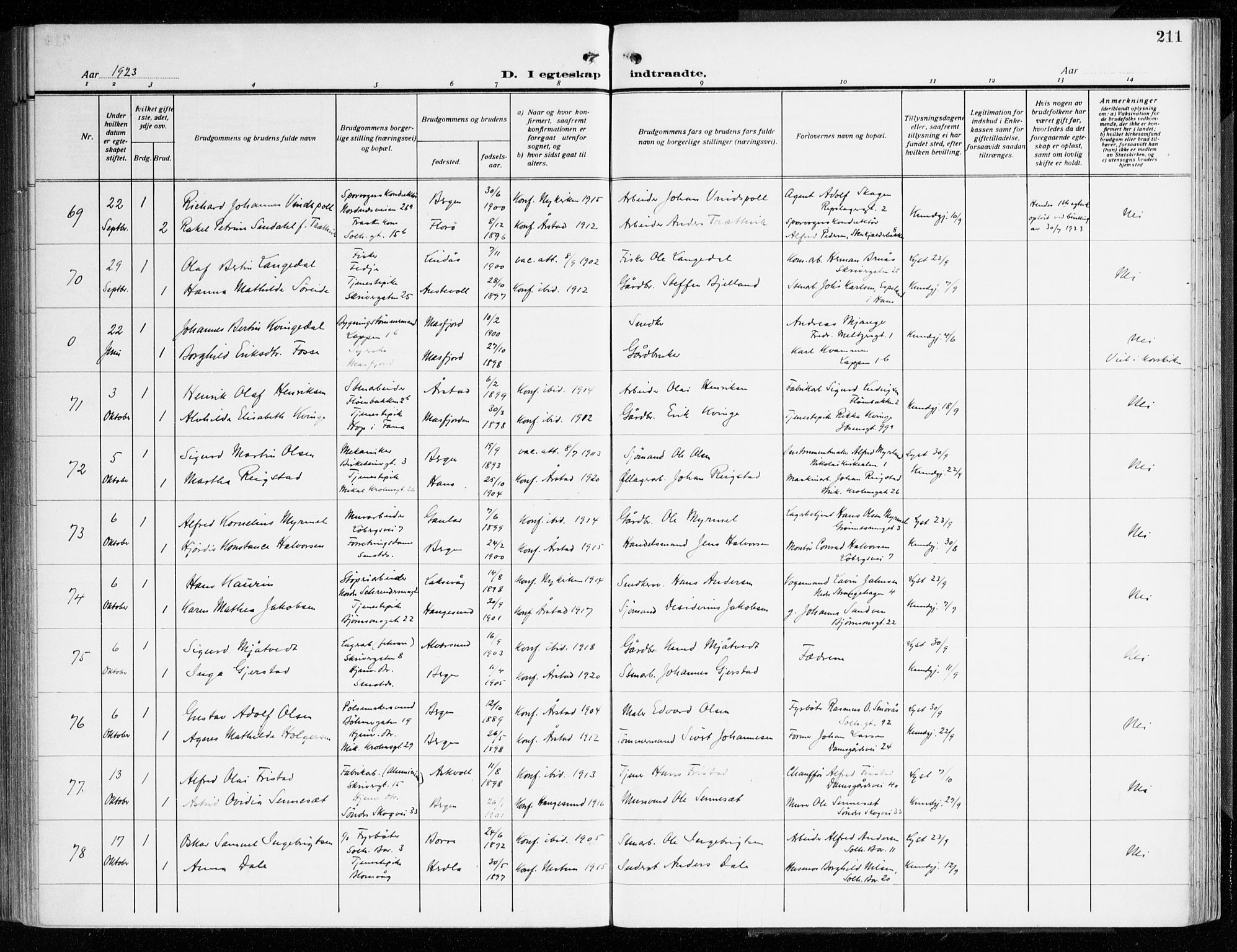 Årstad Sokneprestembete, AV/SAB-A-79301/H/Haa/L0004: Ministerialbok nr. A 4, 1919-1928, s. 211