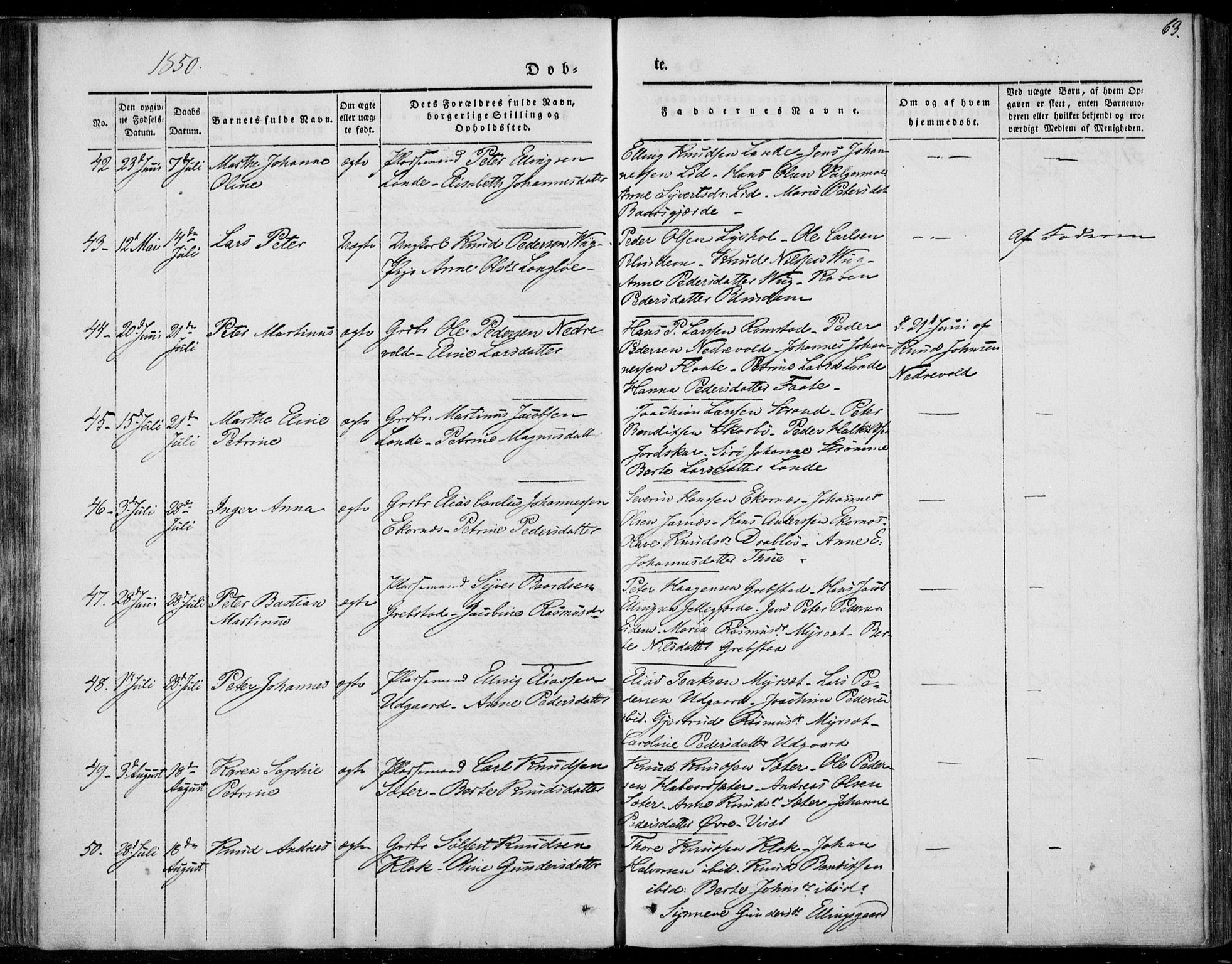 Ministerialprotokoller, klokkerbøker og fødselsregistre - Møre og Romsdal, AV/SAT-A-1454/522/L0312: Ministerialbok nr. 522A07, 1843-1851, s. 63