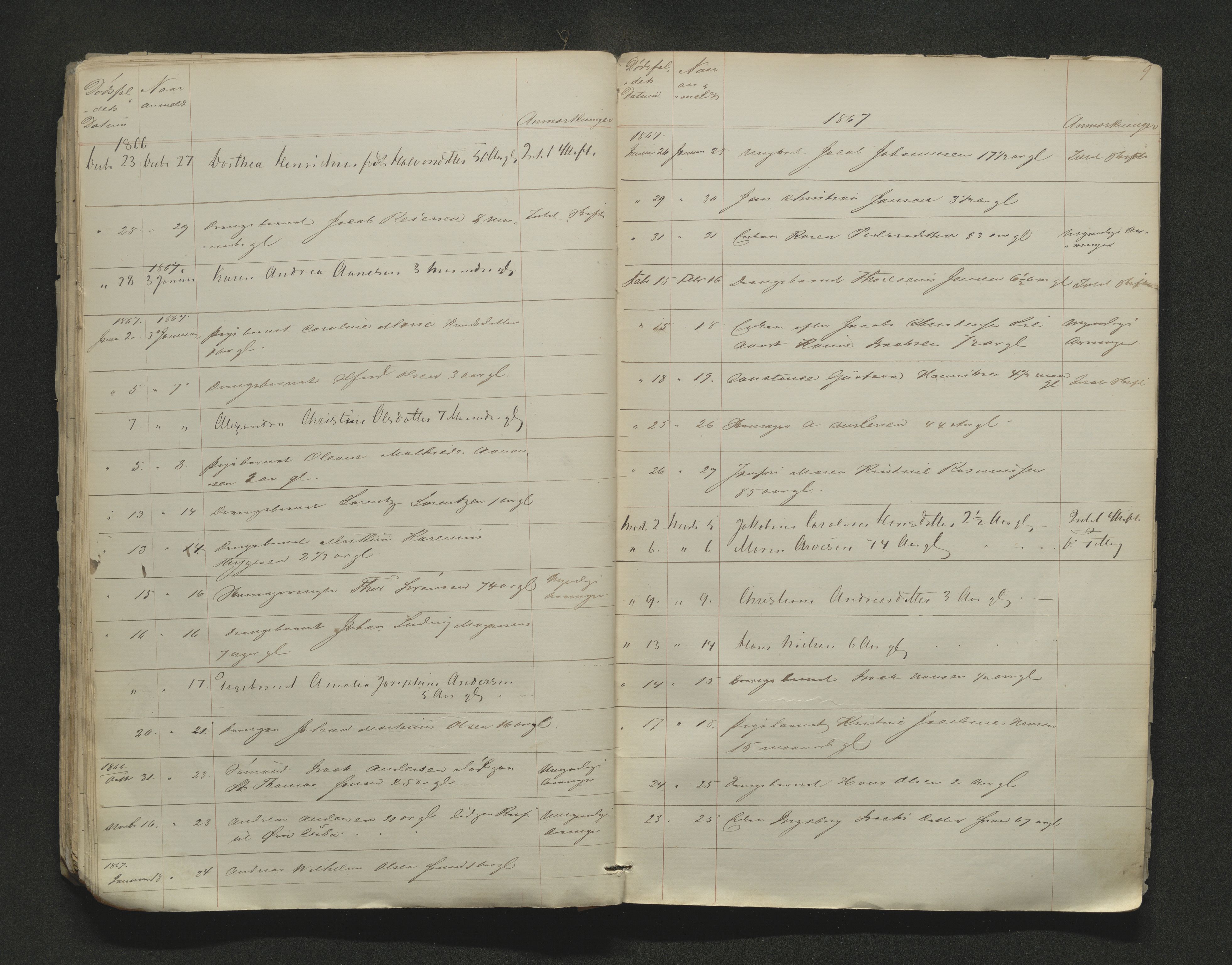 Porsgrunn byfogd, AV/SAKO-A-106/H/Ha/L0001: Dødsanmeldelseprotokoll, 1844-1888, s. 9